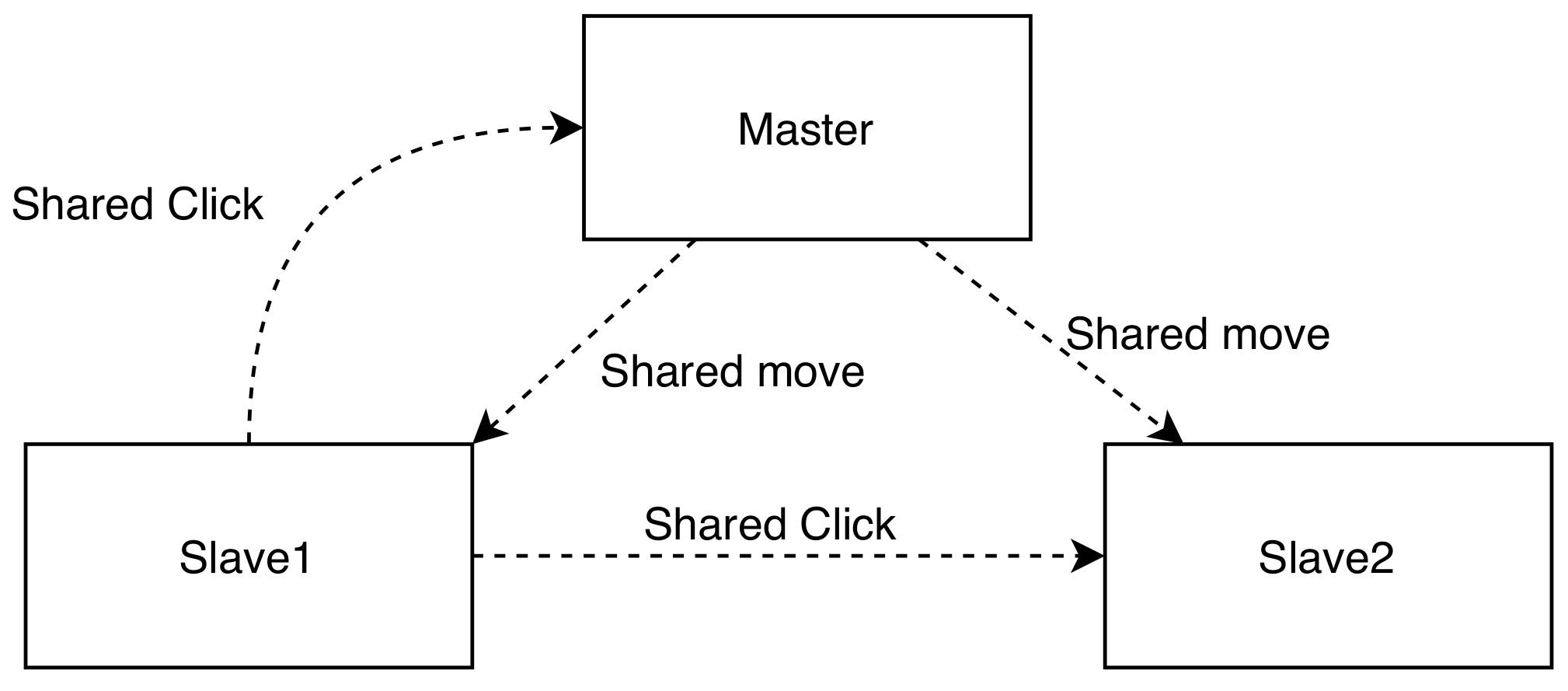 Applsci 10 09073 g004 Applsci 10 09073 g004