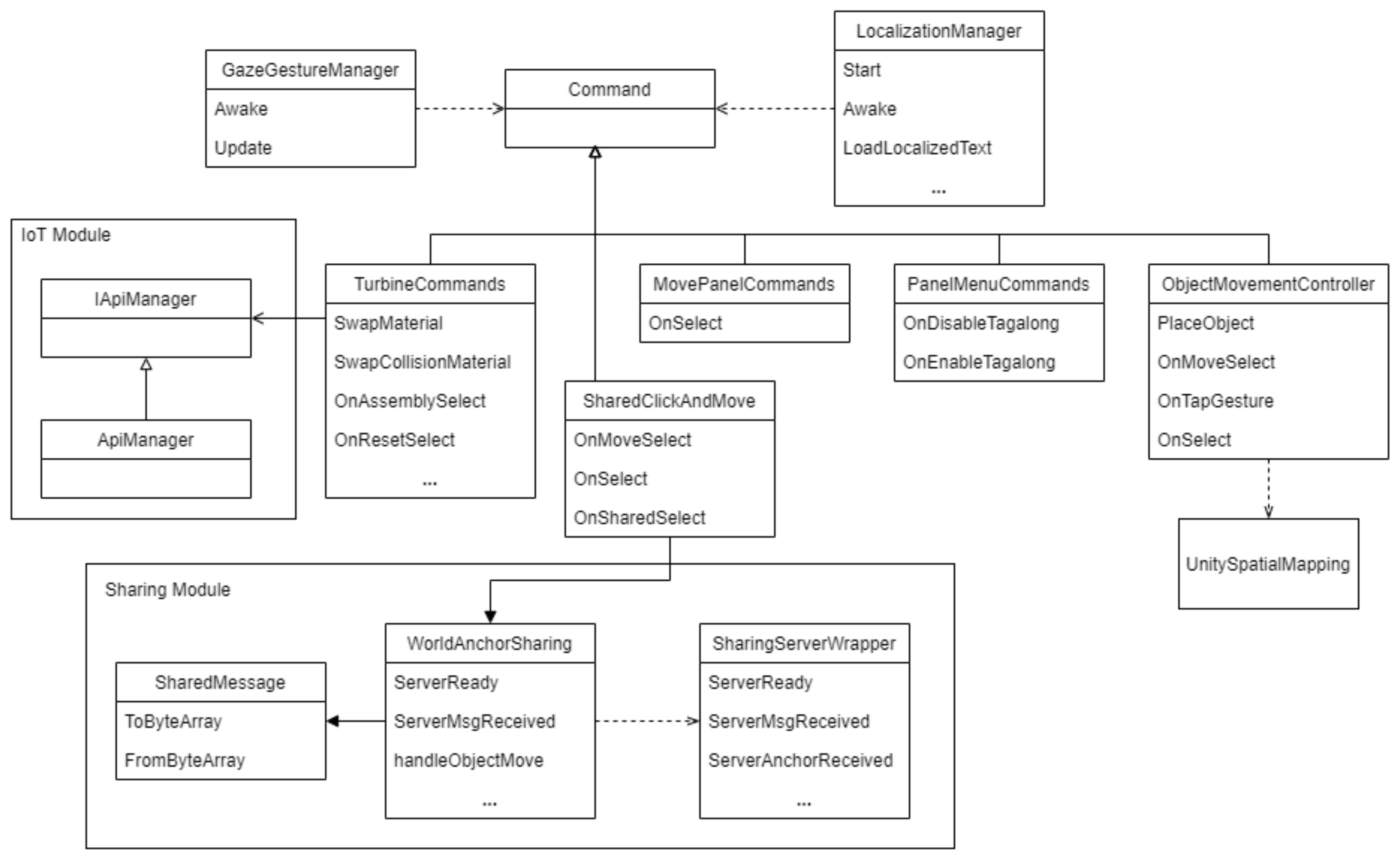 Applsci 10 09073 g006 Applsci 10 09073 g006