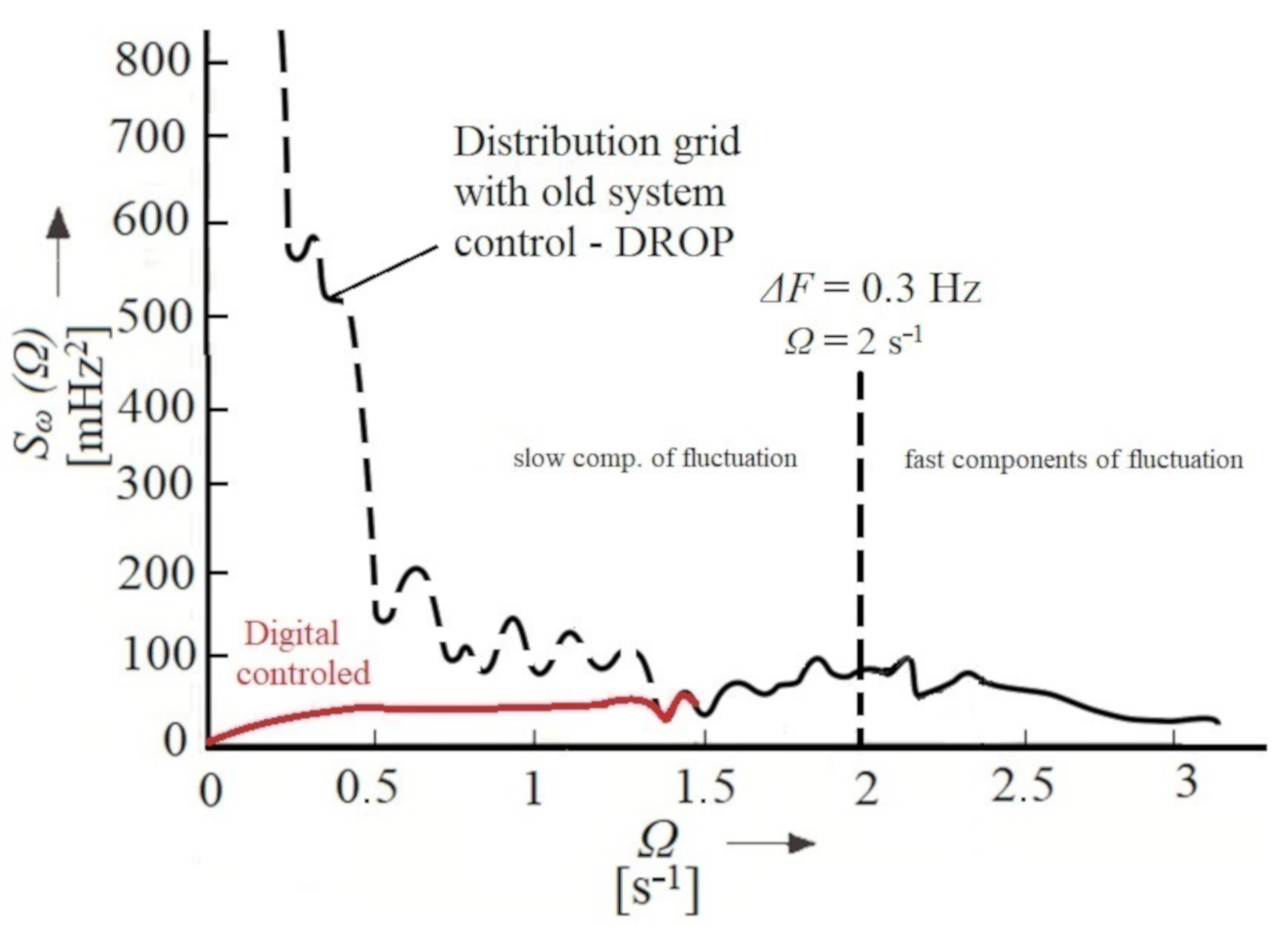 Applsci 10 09075 g001