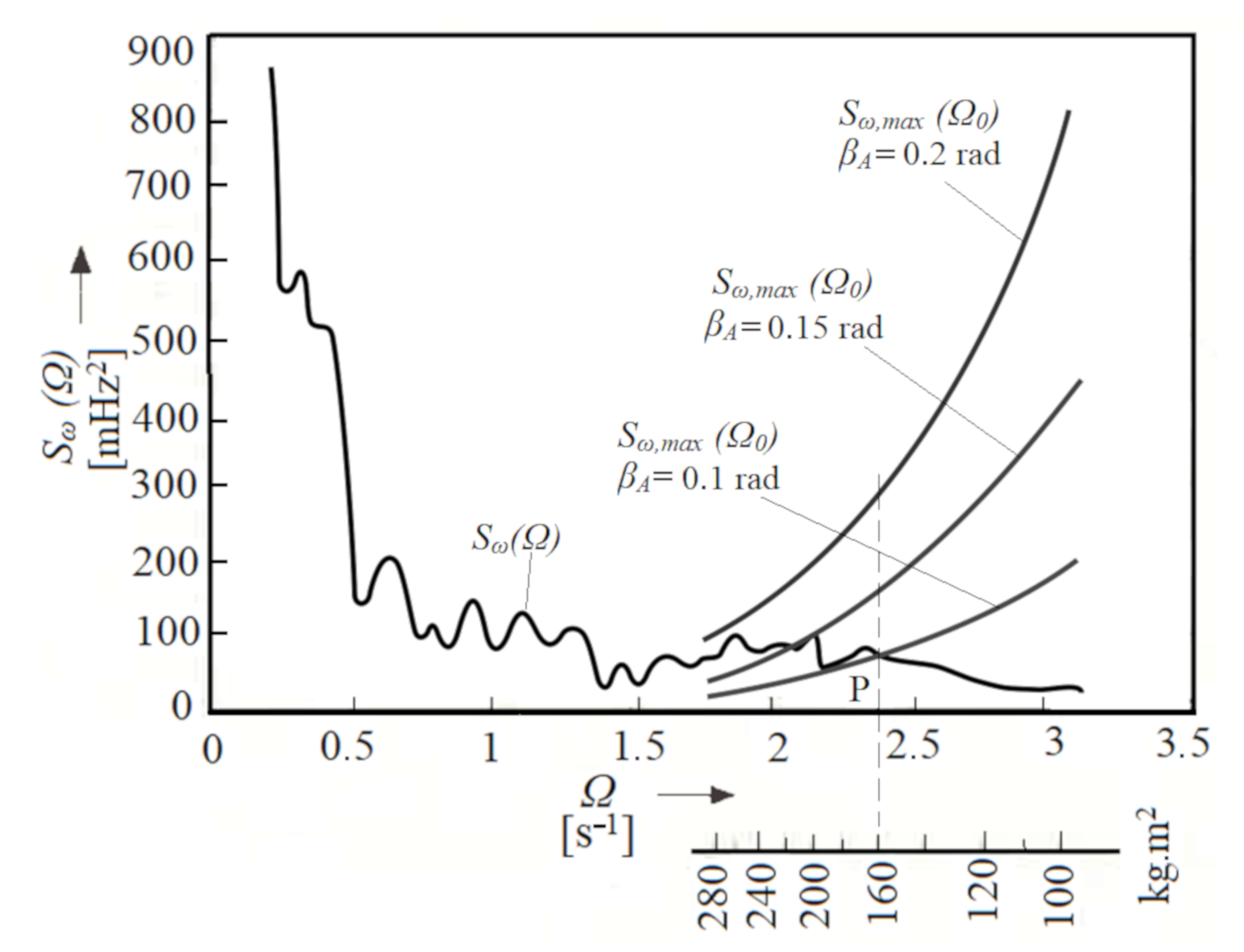 Applsci 10 09075 g003