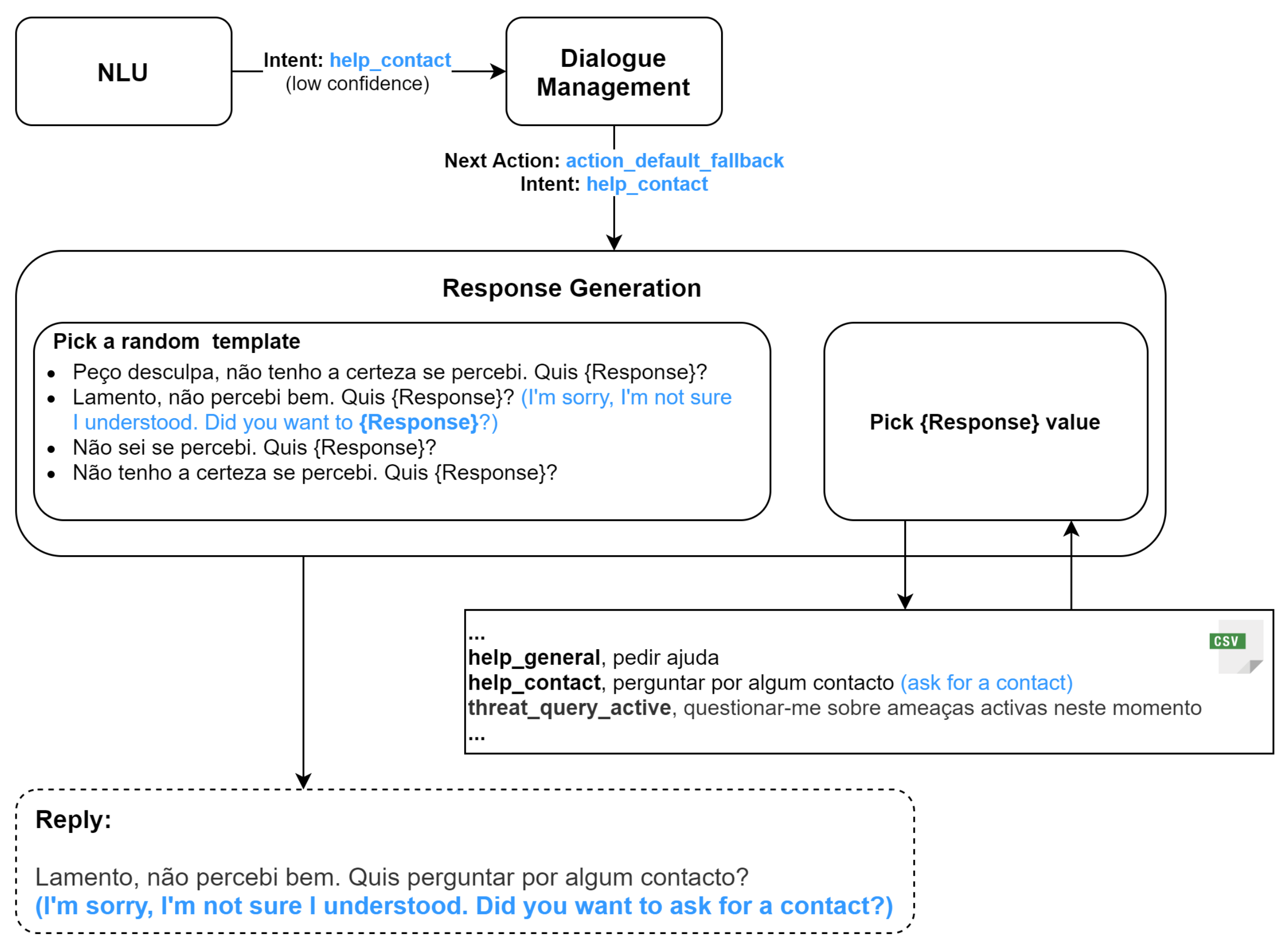 Applsci 10 09082 g004 Applsci 10 09082 g004