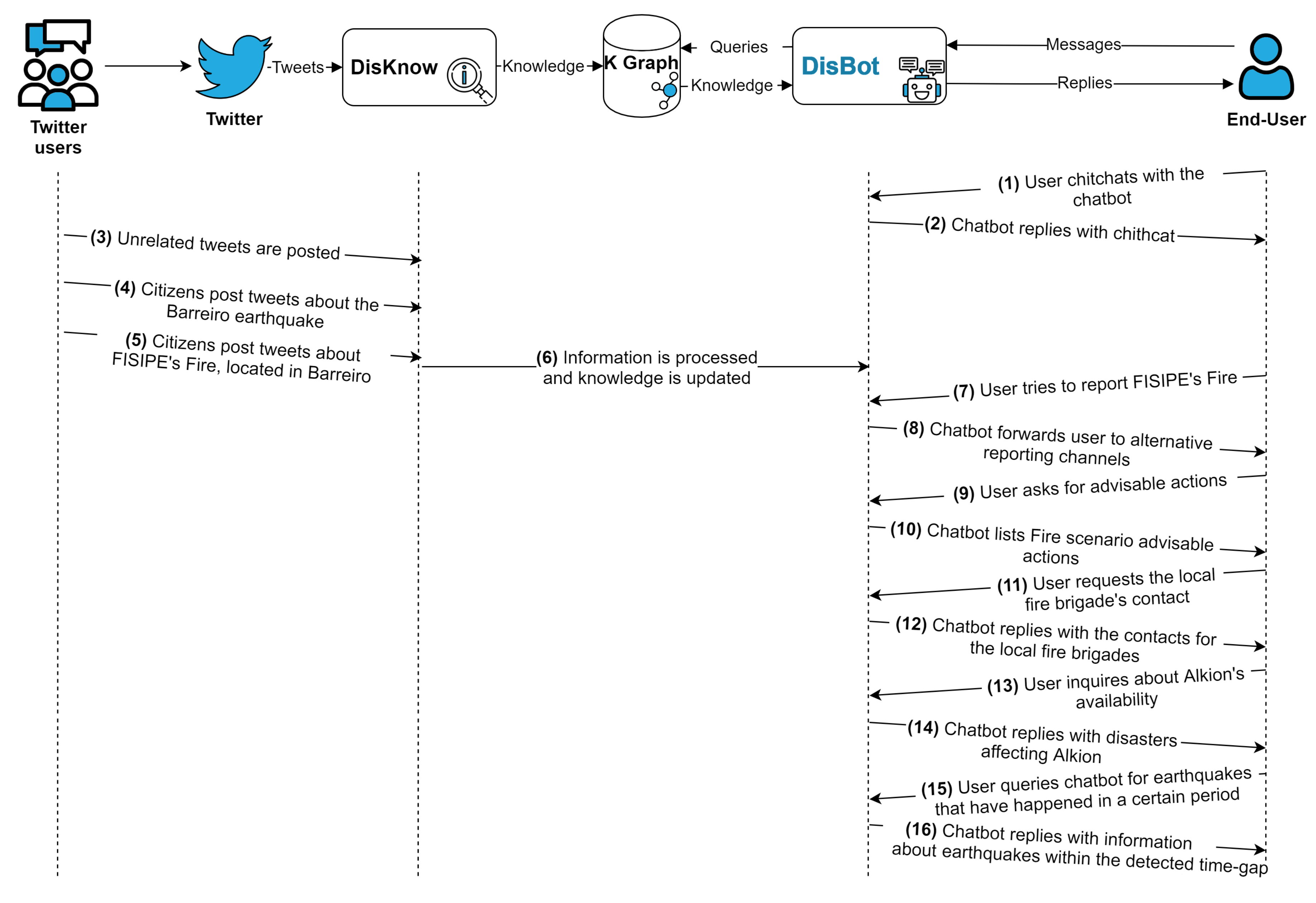 Applsci 10 09082 g005 Applsci 10 09082 g005