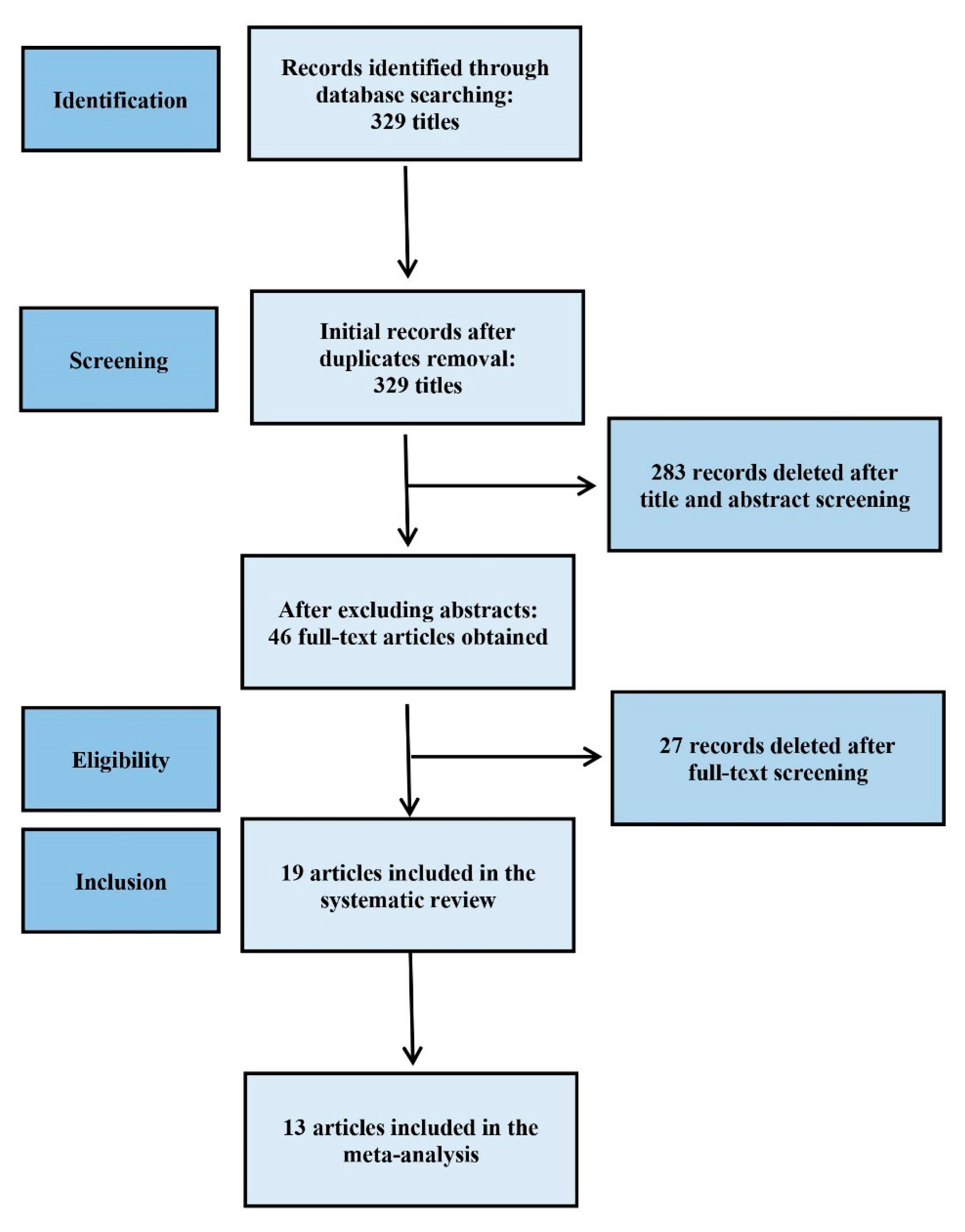 Applsci 10 09084 g001 Applsci 10 09084 g001