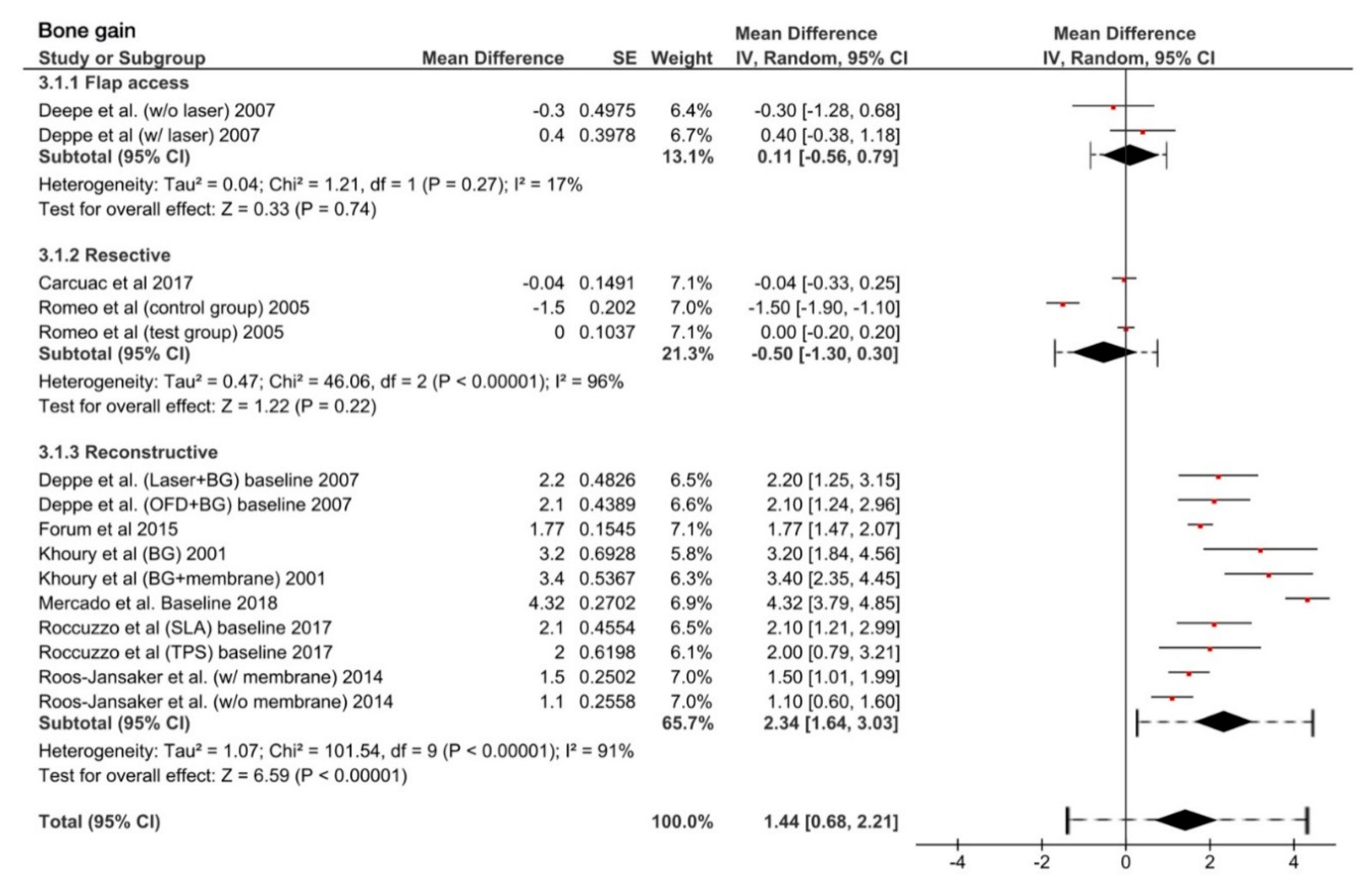 Applsci 10 09084 g002 Applsci 10 09084 g002