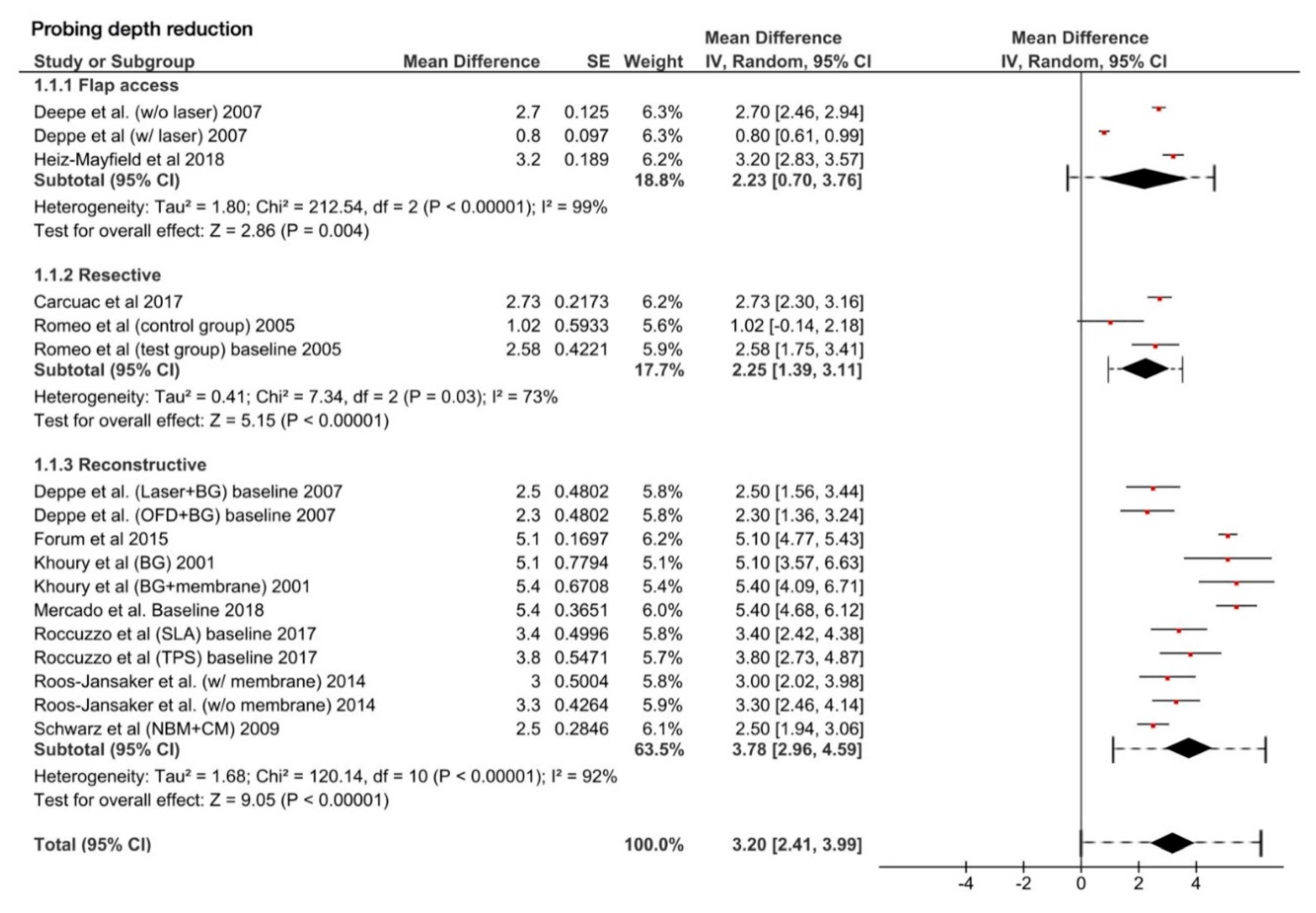 Applsci 10 09084 g003 Applsci 10 09084 g003