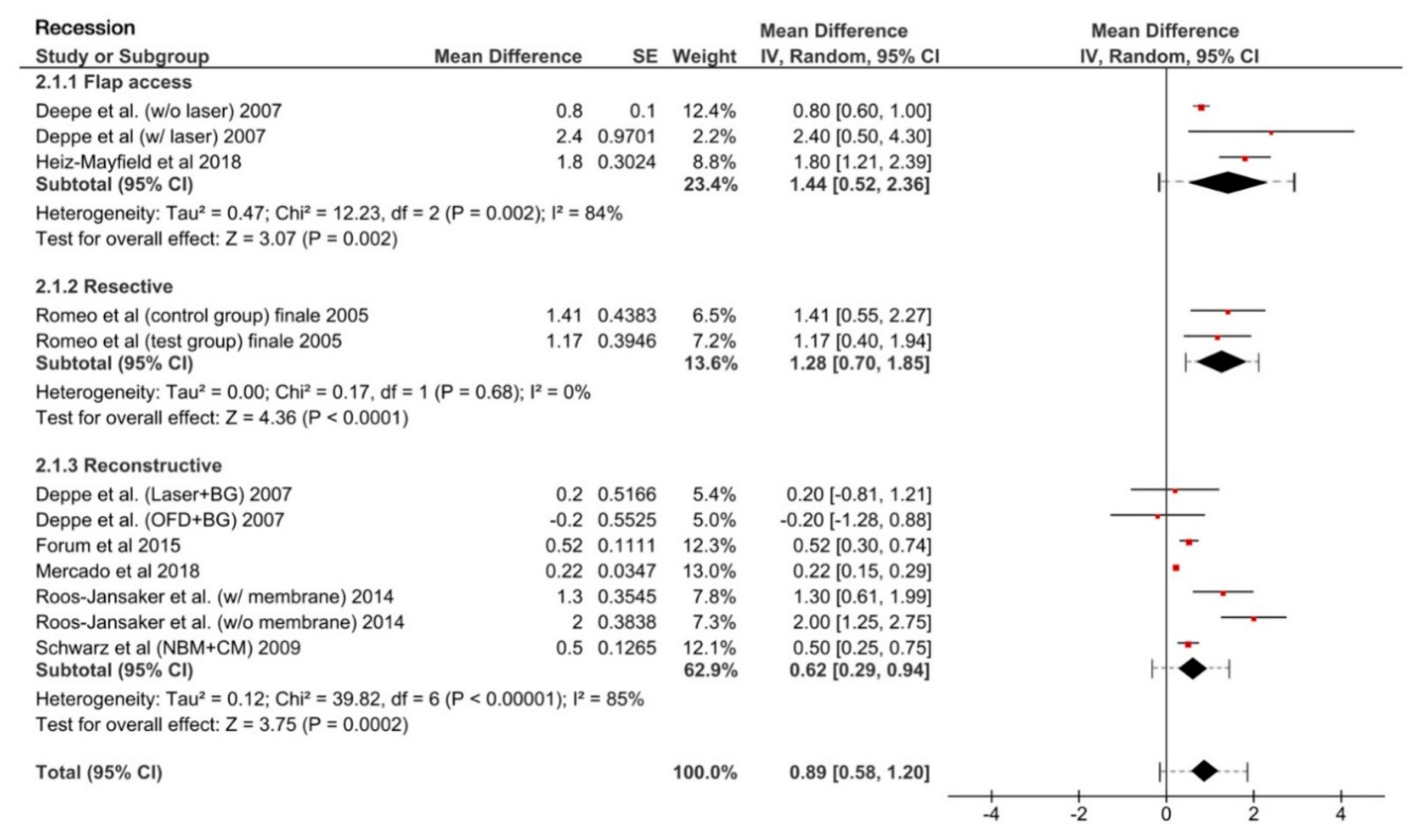 Applsci 10 09084 g004 Applsci 10 09084 g004