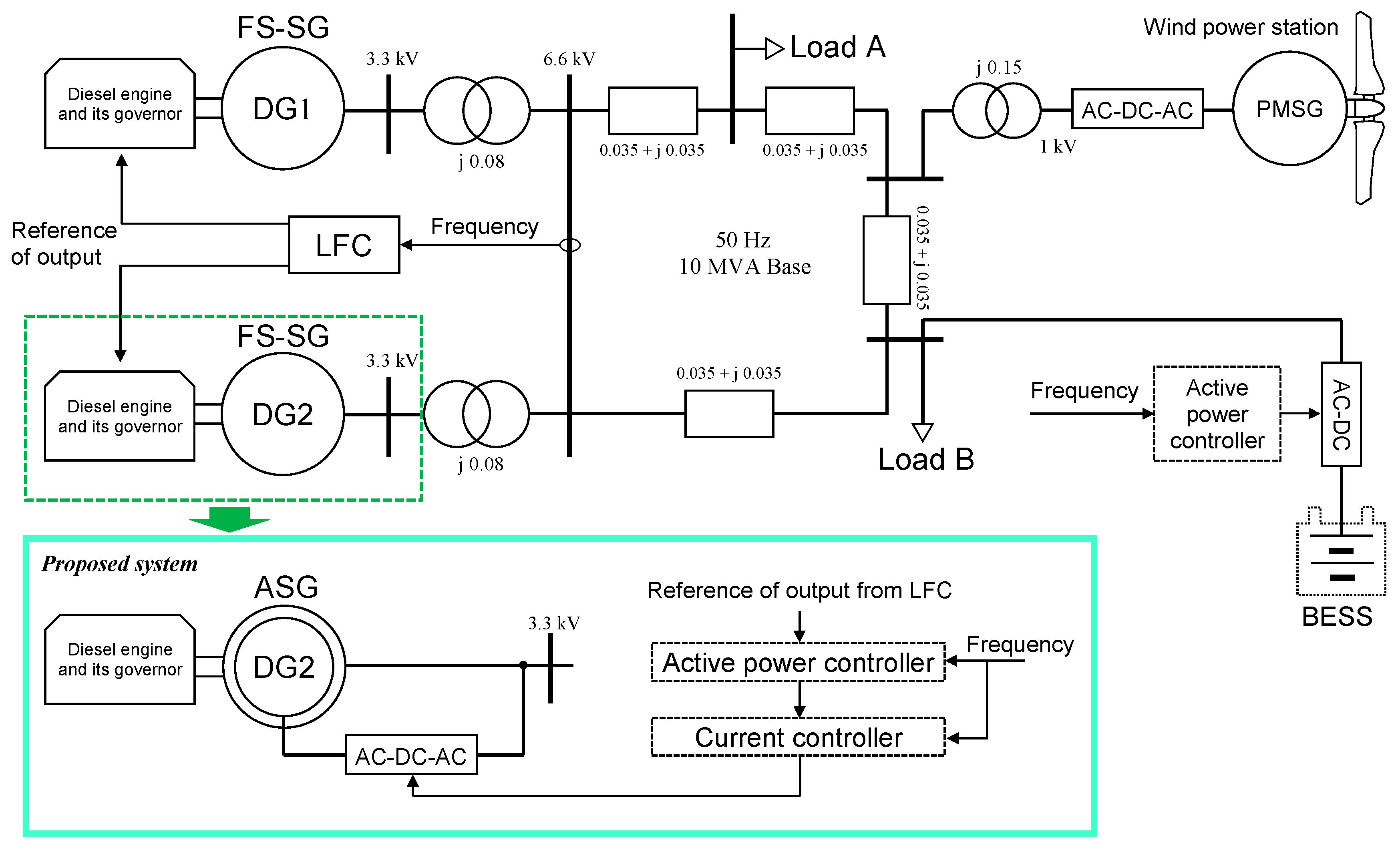 Applsci 10 09085 g001 Applsci 10 09085 g001