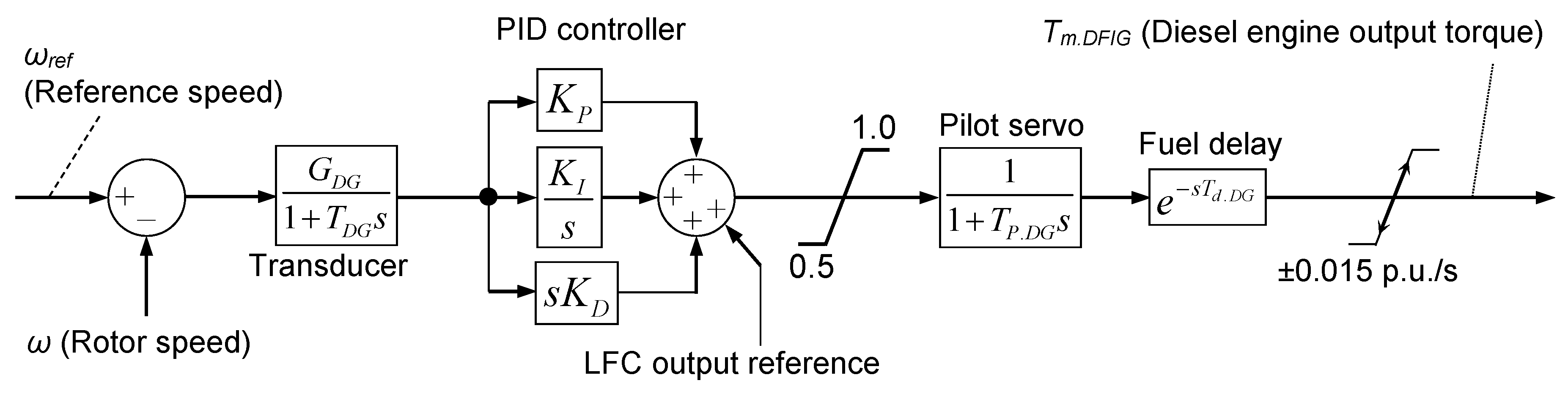 Applsci 10 09085 g002 Applsci 10 09085 g002