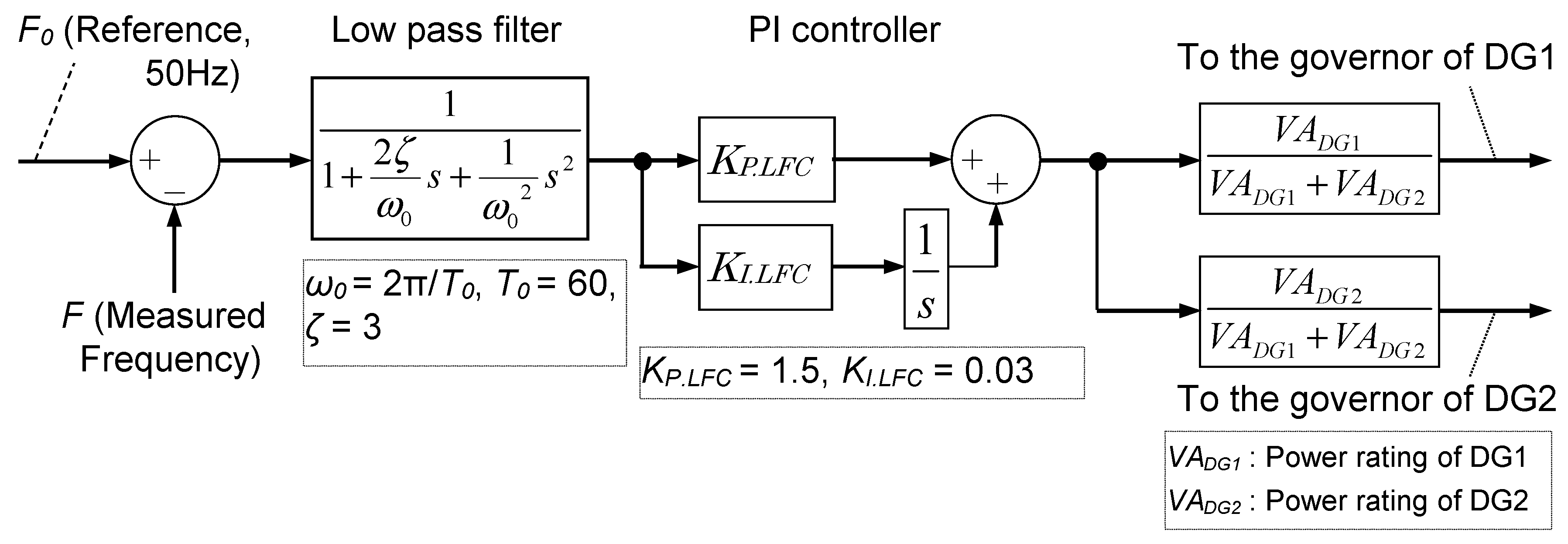 Applsci 10 09085 g003 Applsci 10 09085 g003