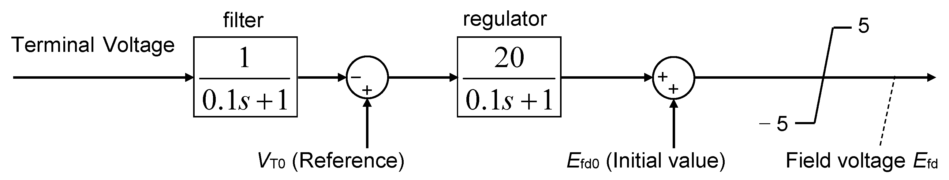 Applsci 10 09085 g004 Applsci 10 09085 g004