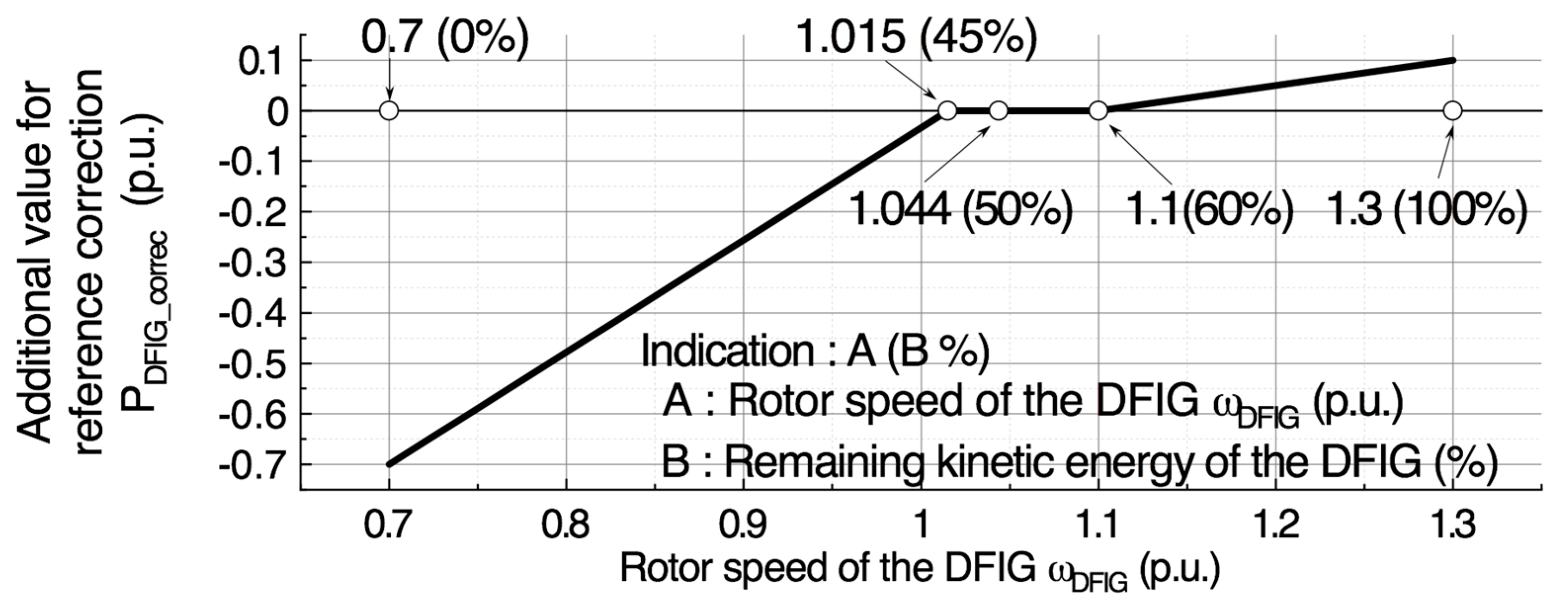 Applsci 10 09085 g009 Applsci 10 09085 g009