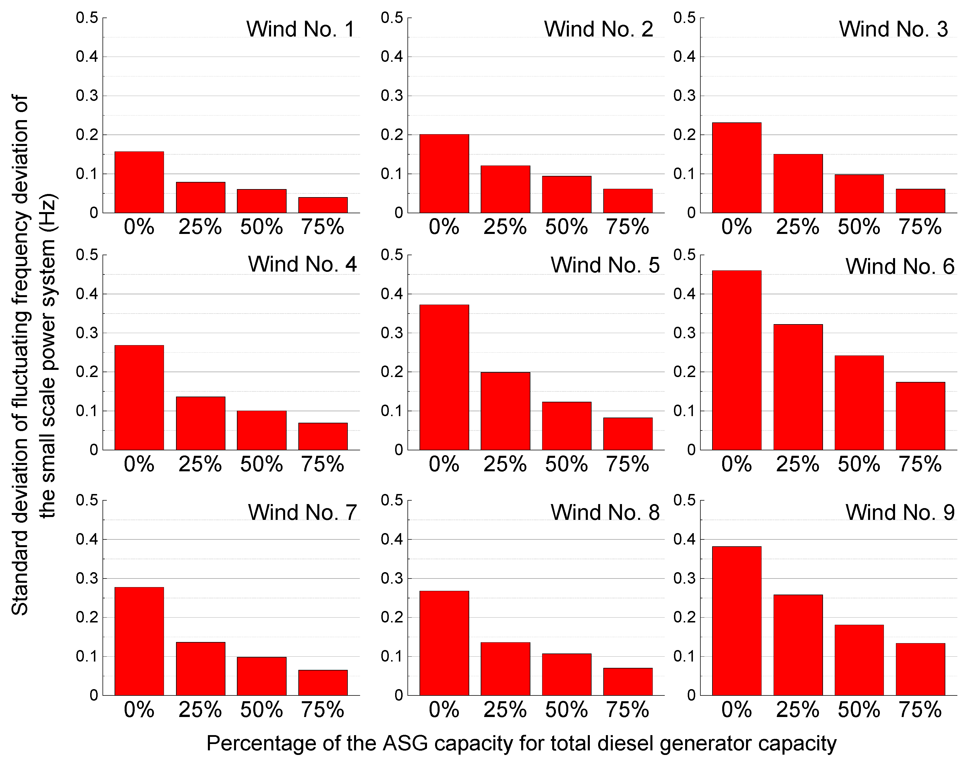 Applsci 10 09085 g013 Applsci 10 09085 g013