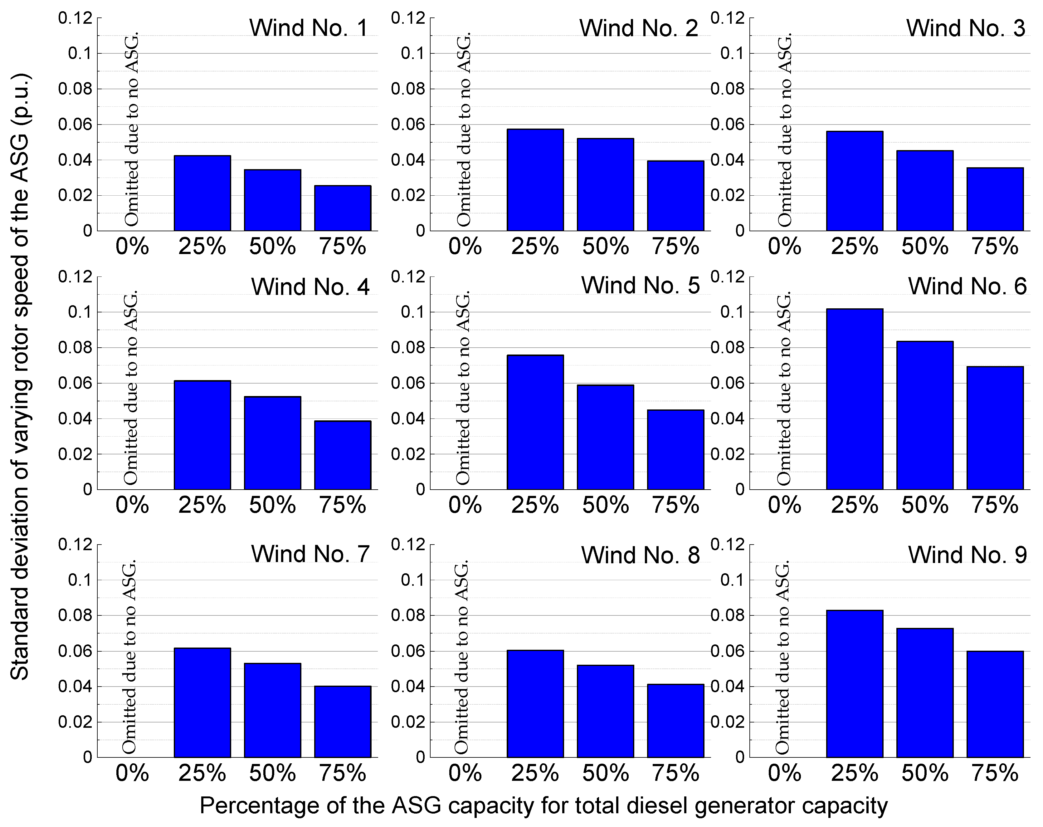 Applsci 10 09085 g014 Applsci 10 09085 g014
