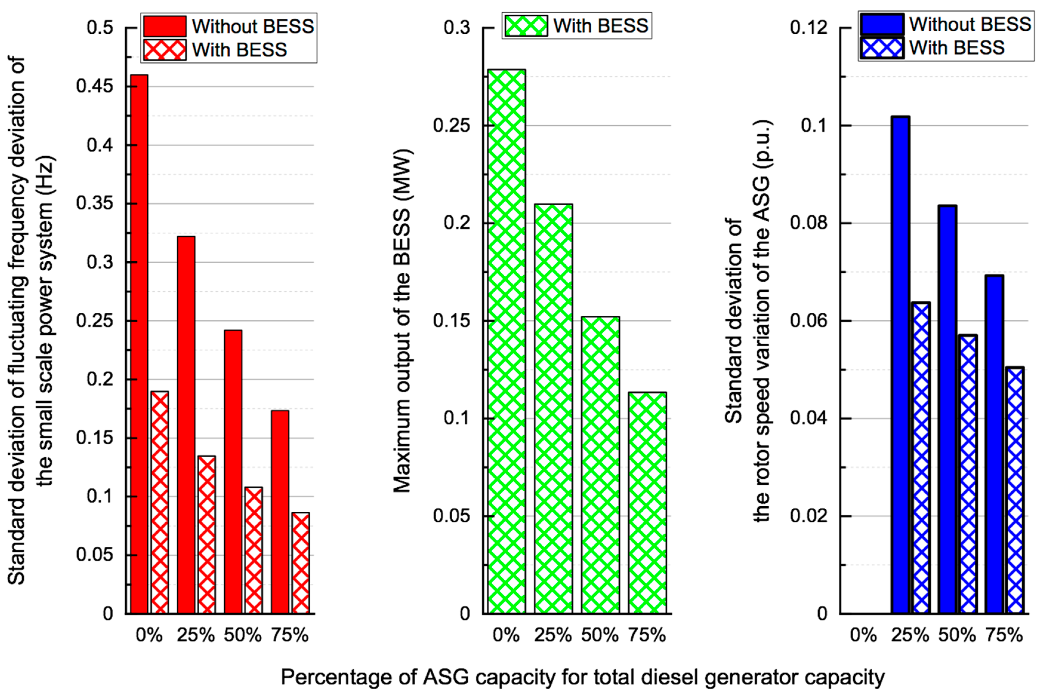 Applsci 10 09085 g015 Applsci 10 09085 g015