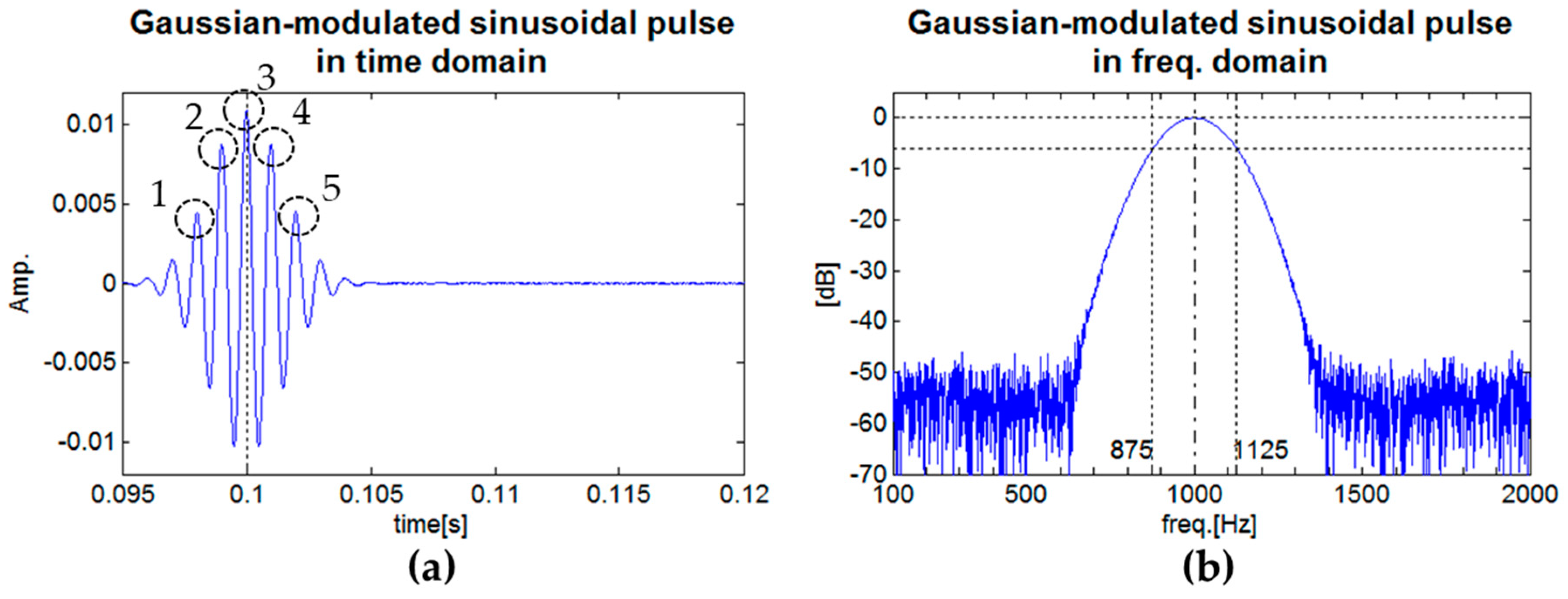 Applsci 10 09090 g006 Applsci 10 09090 g006