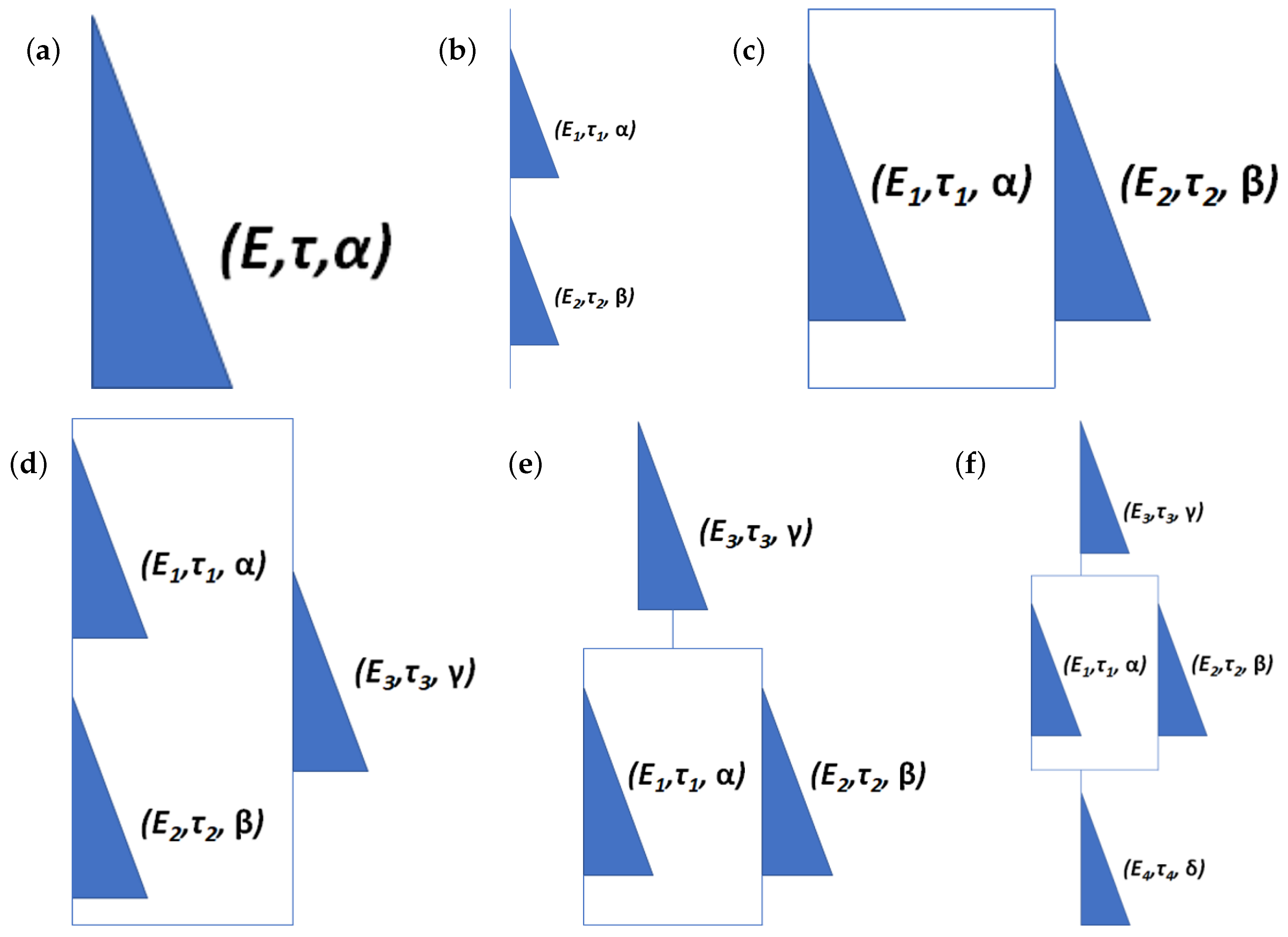 Applsci 10 09093 g002 Applsci 10 09093 g002