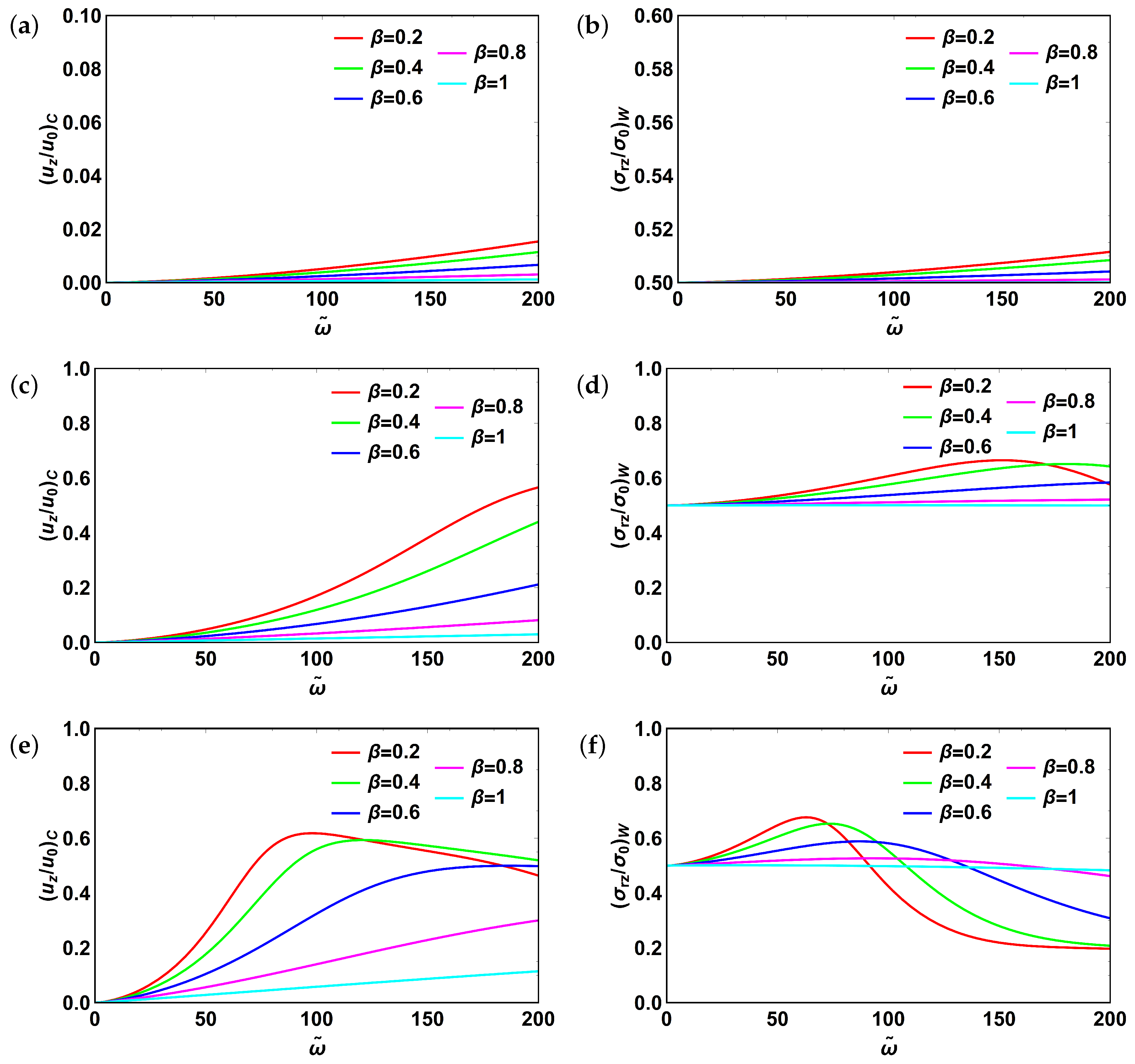Applsci 10 09093 g006 Applsci 10 09093 g006