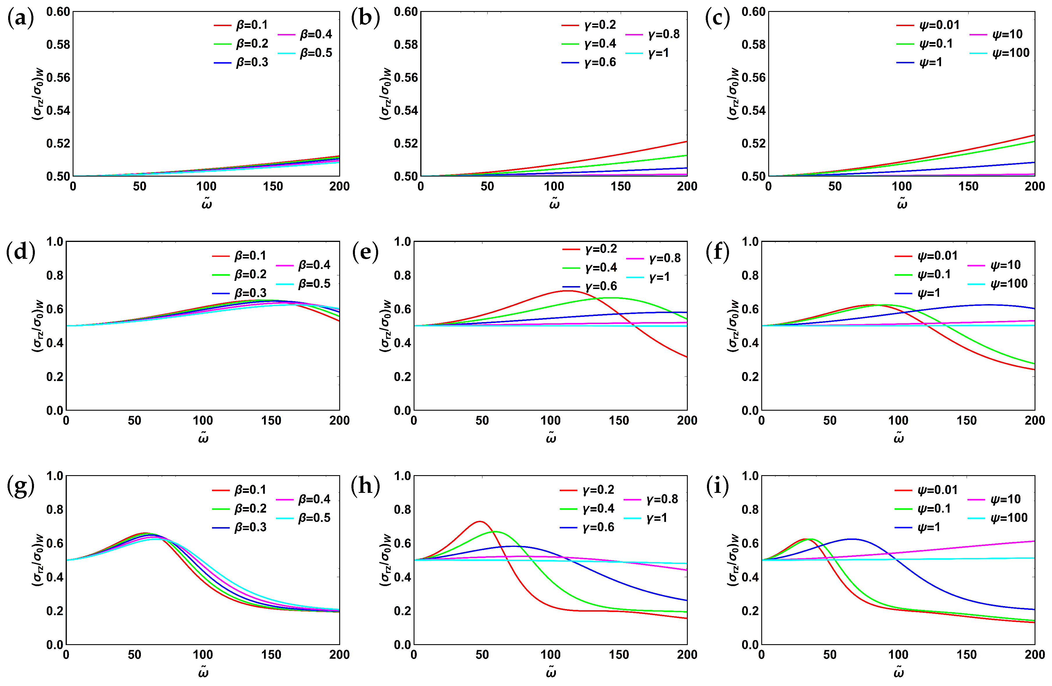 Applsci 10 09093 g008 Applsci 10 09093 g008
