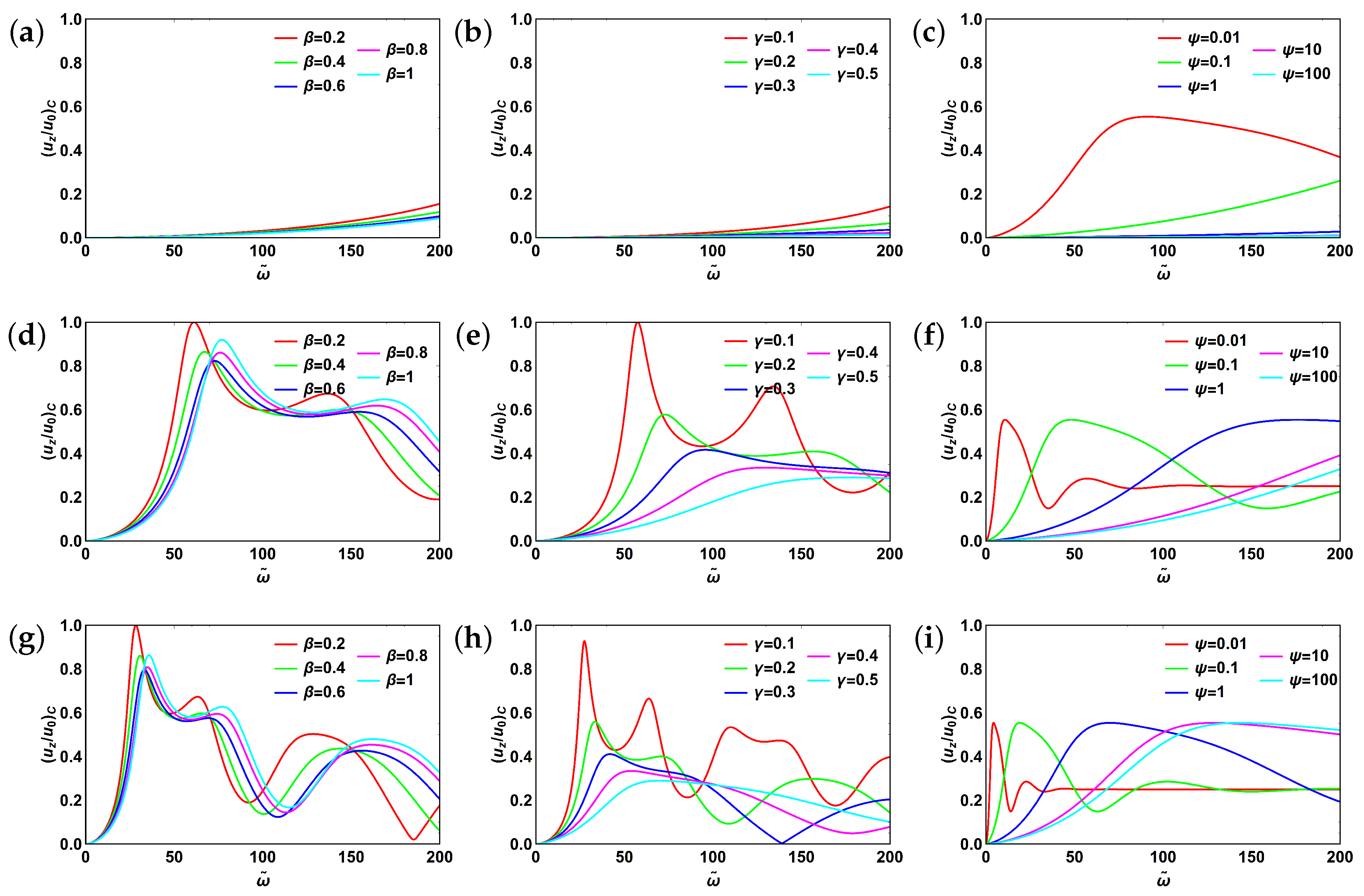 Applsci 10 09093 g009 Applsci 10 09093 g009