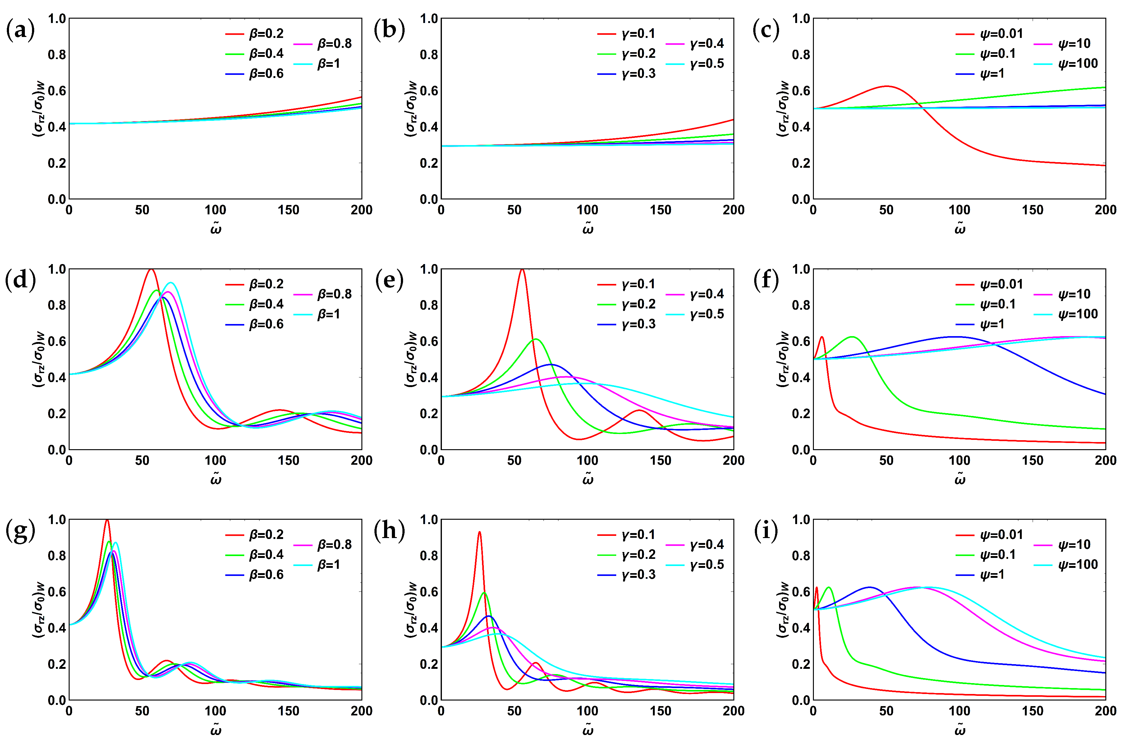 Applsci 10 09093 g010 Applsci 10 09093 g010