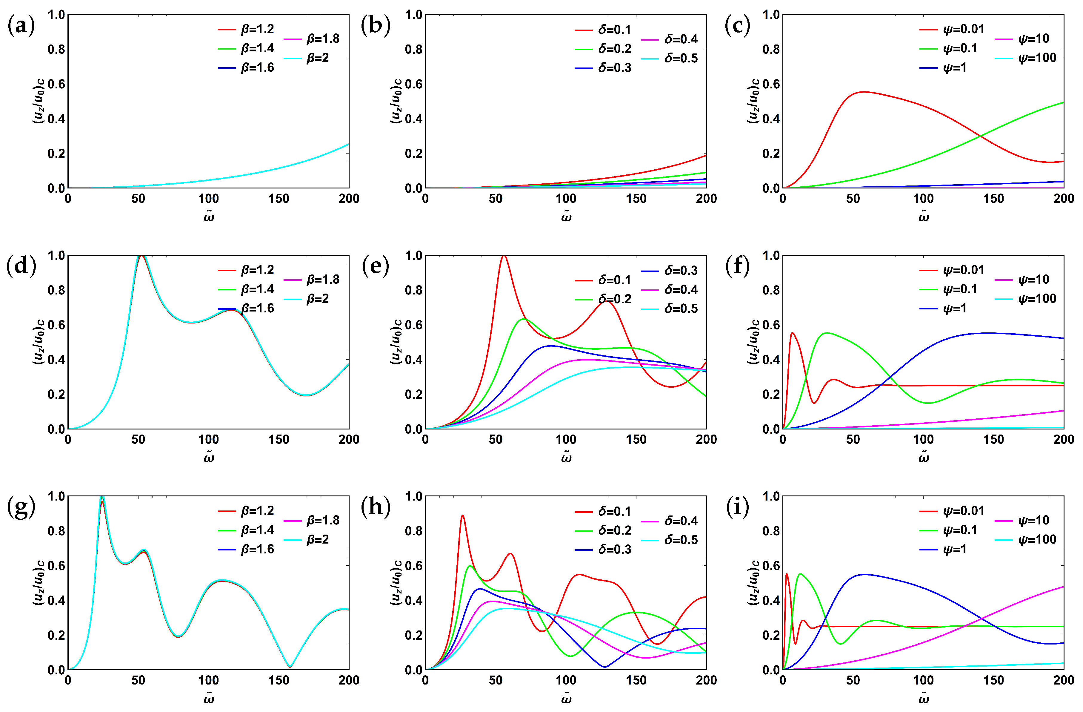 Applsci 10 09093 g011 Applsci 10 09093 g011