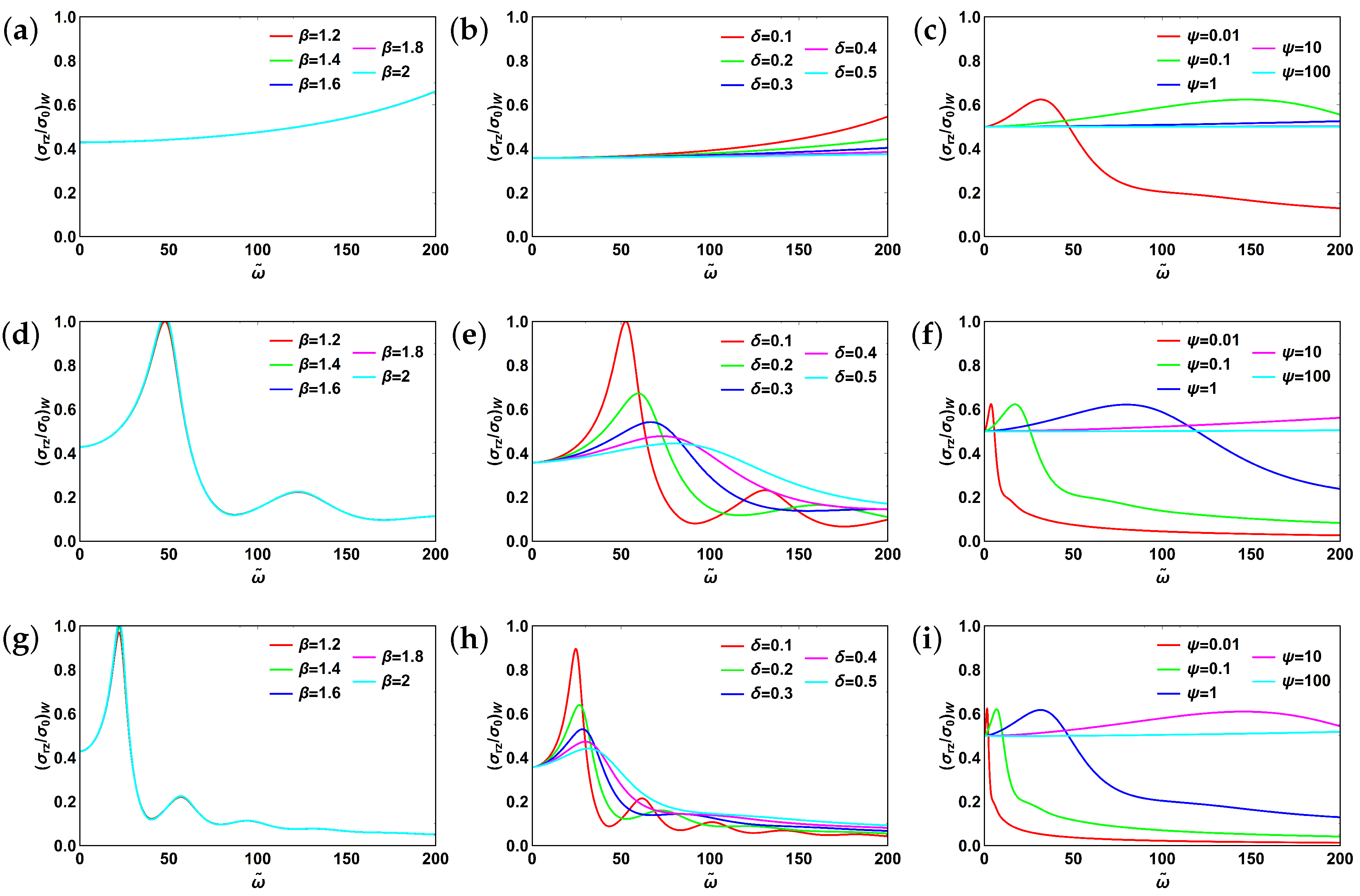 Applsci 10 09093 g012 Applsci 10 09093 g012