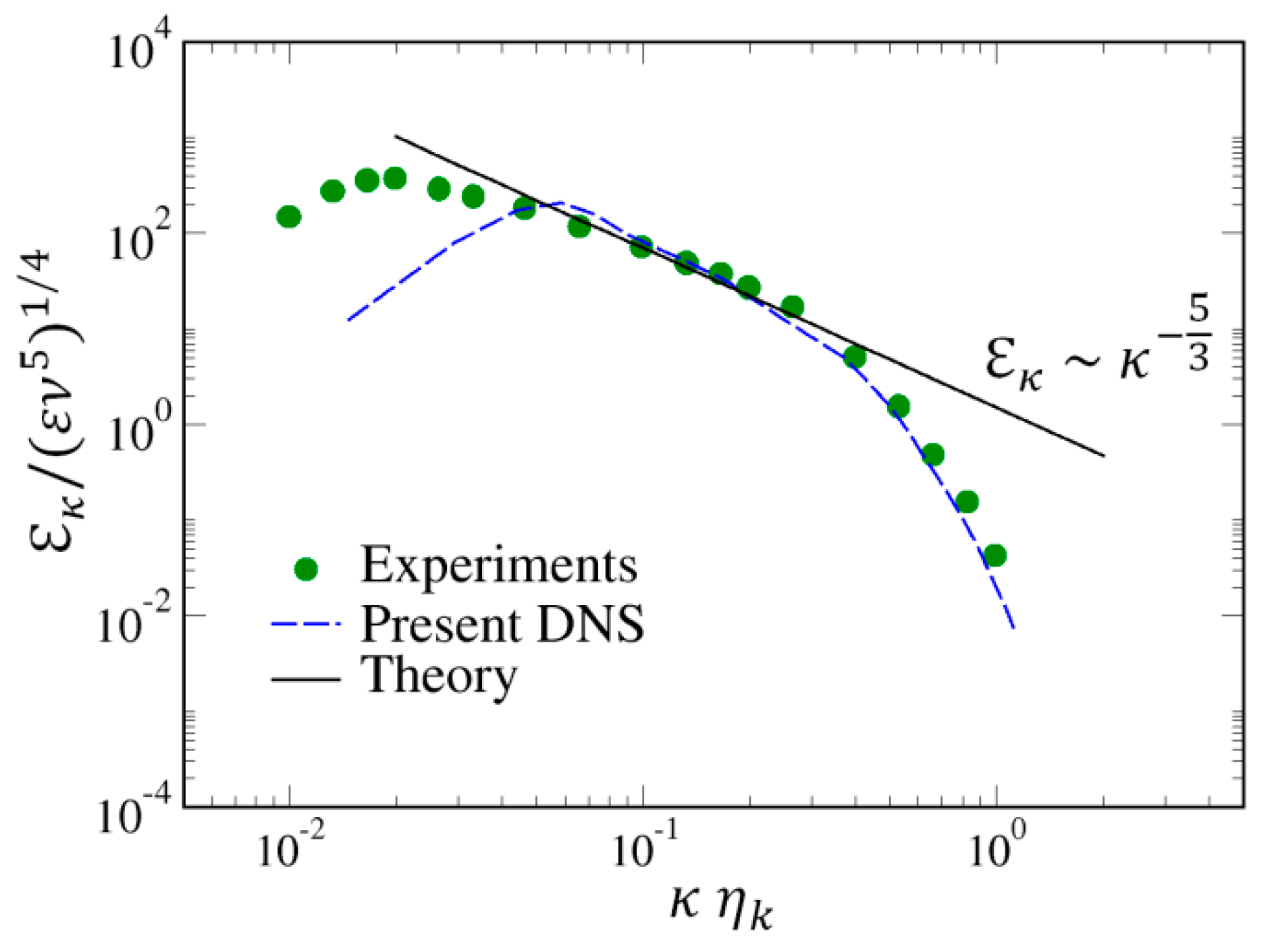 Applsci 10 09095 g001