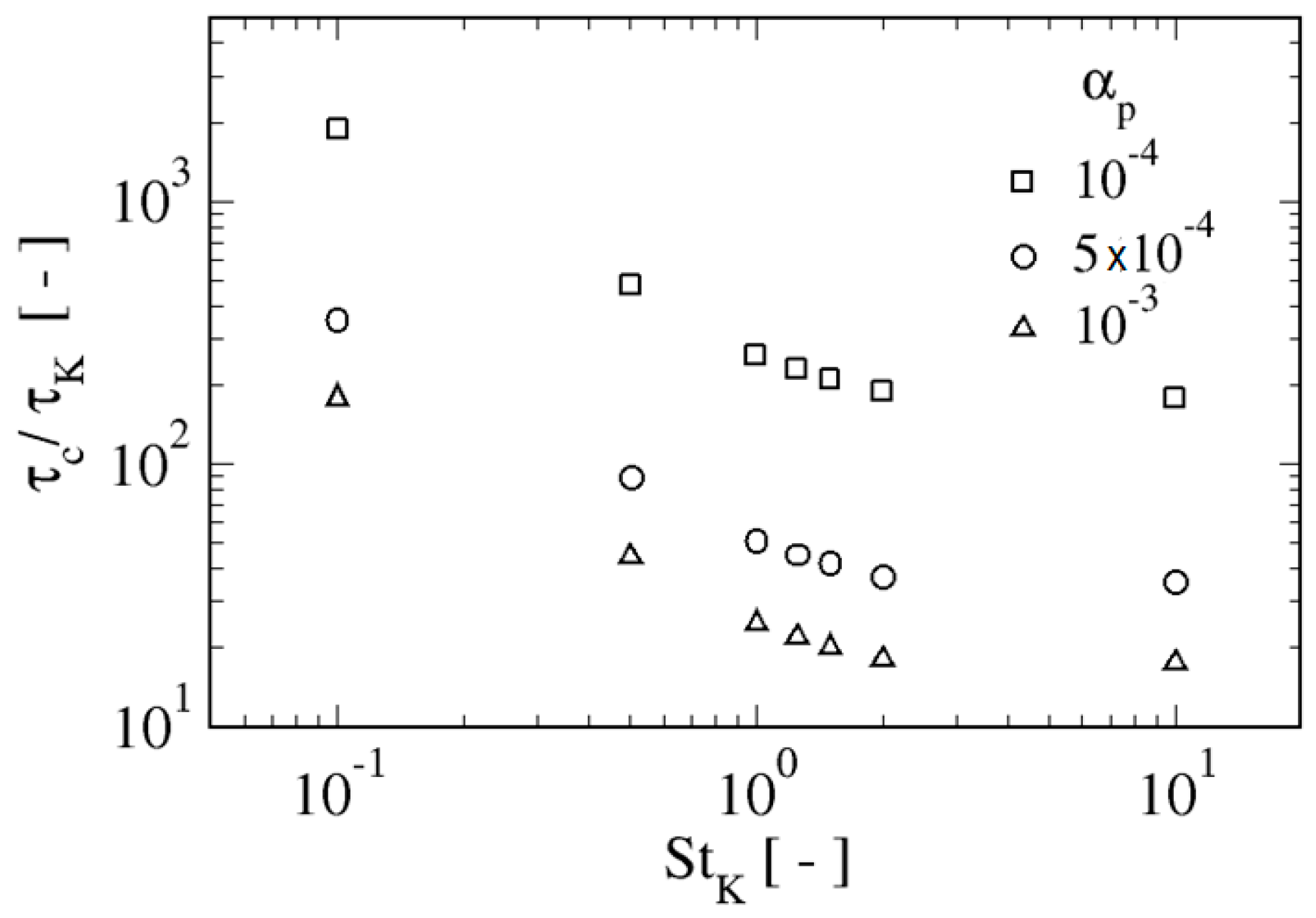 Applsci 10 09095 g004