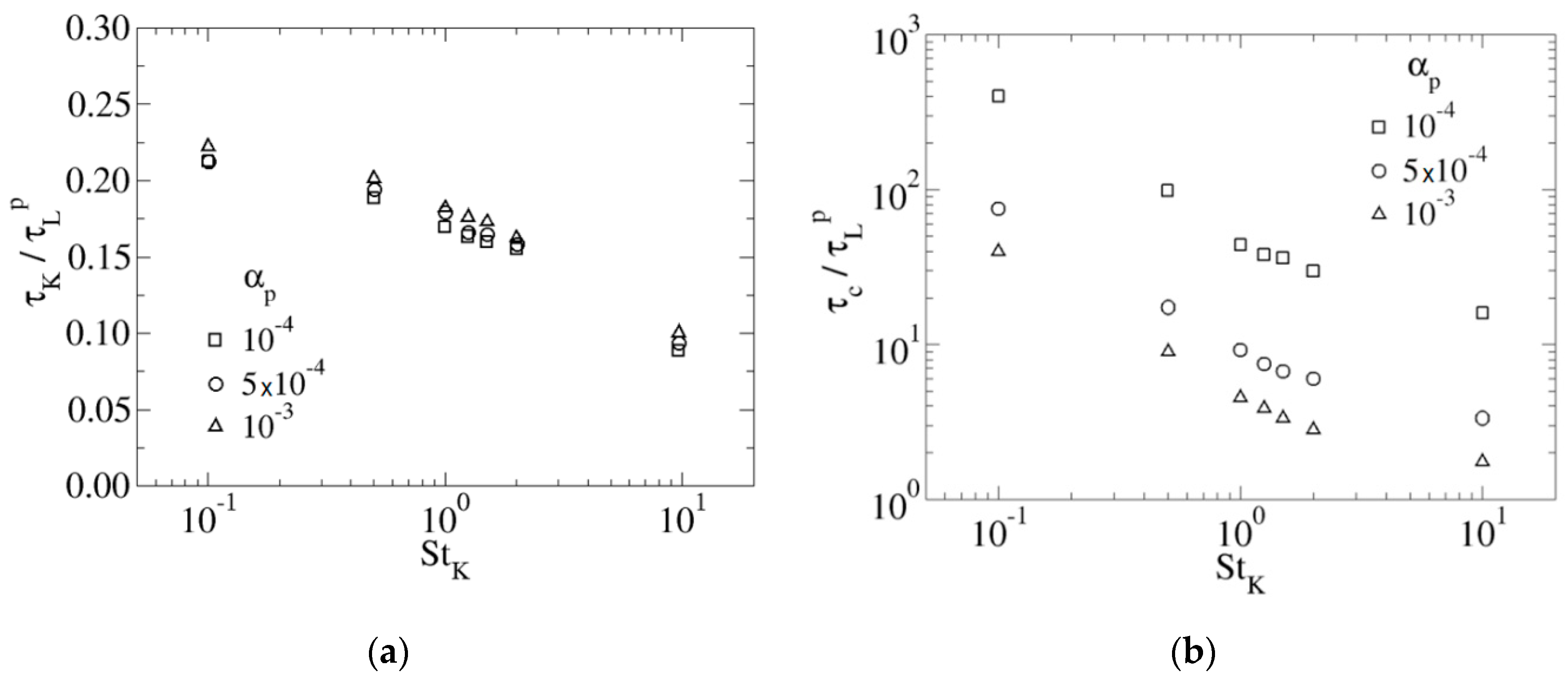 Applsci 10 09095 g006