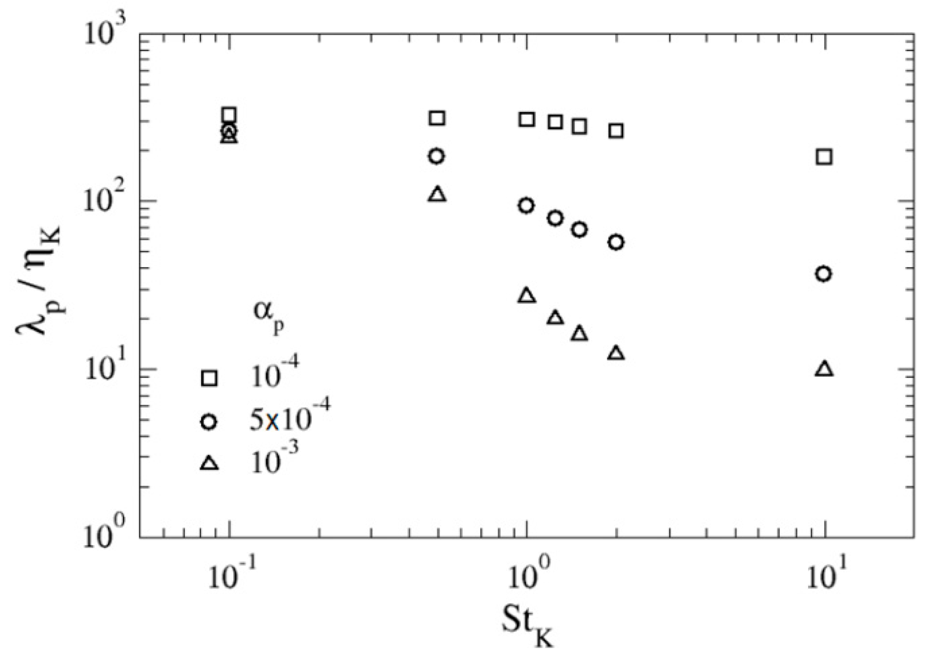 Applsci 10 09095 g007