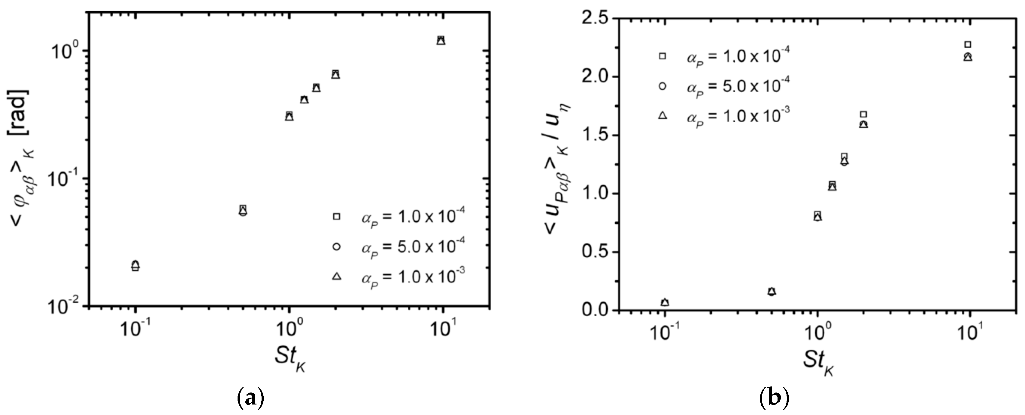 Applsci 10 09095 g008