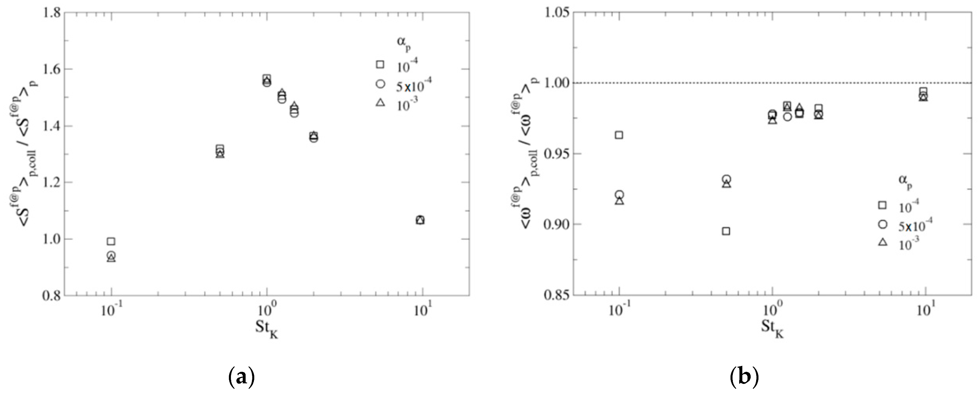 Applsci 10 09095 g009