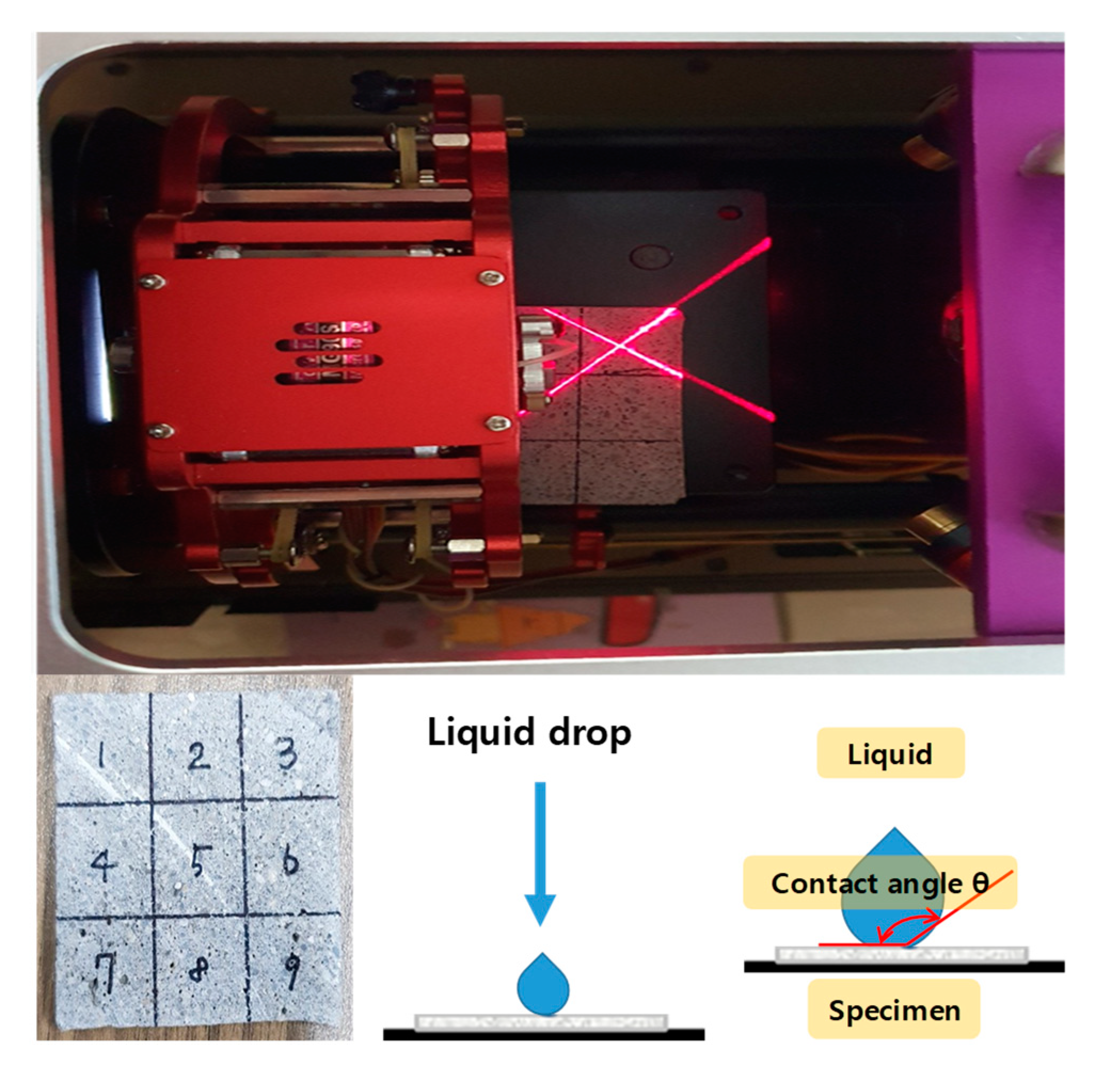 Applsci 10 09097 g003