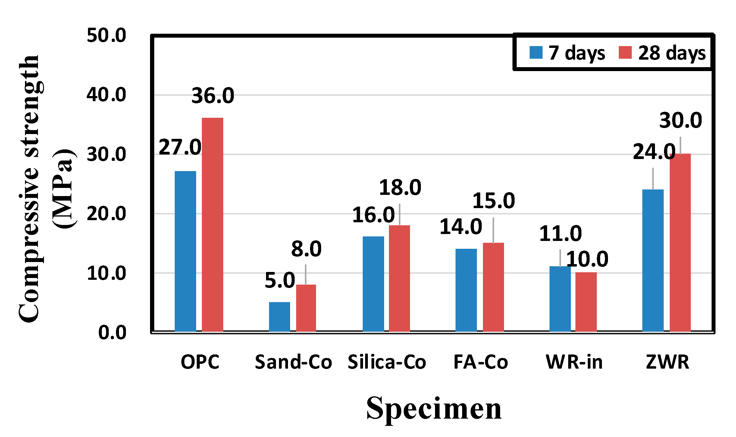 Applsci 10 09097 g007