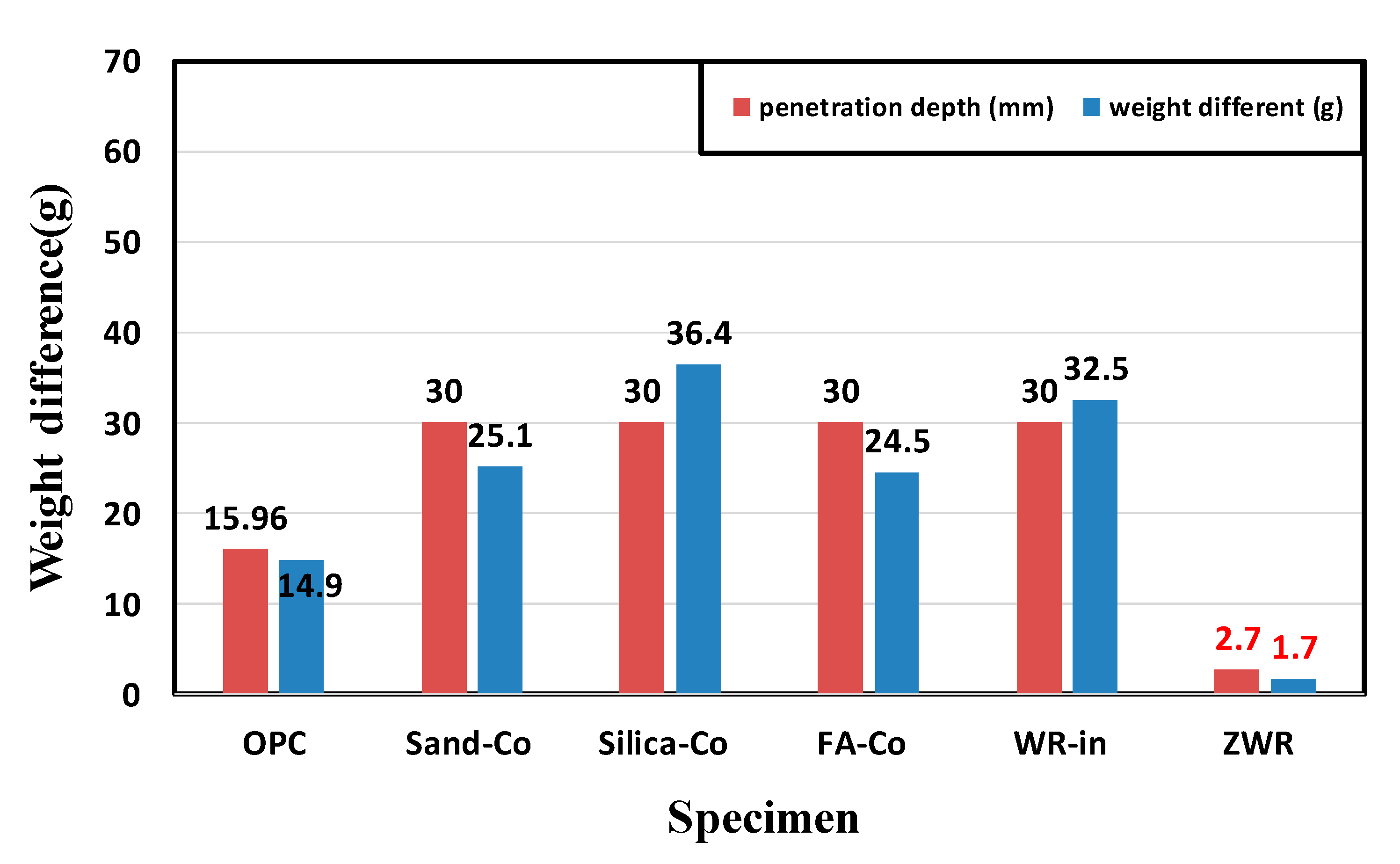 Applsci 10 09097 g010