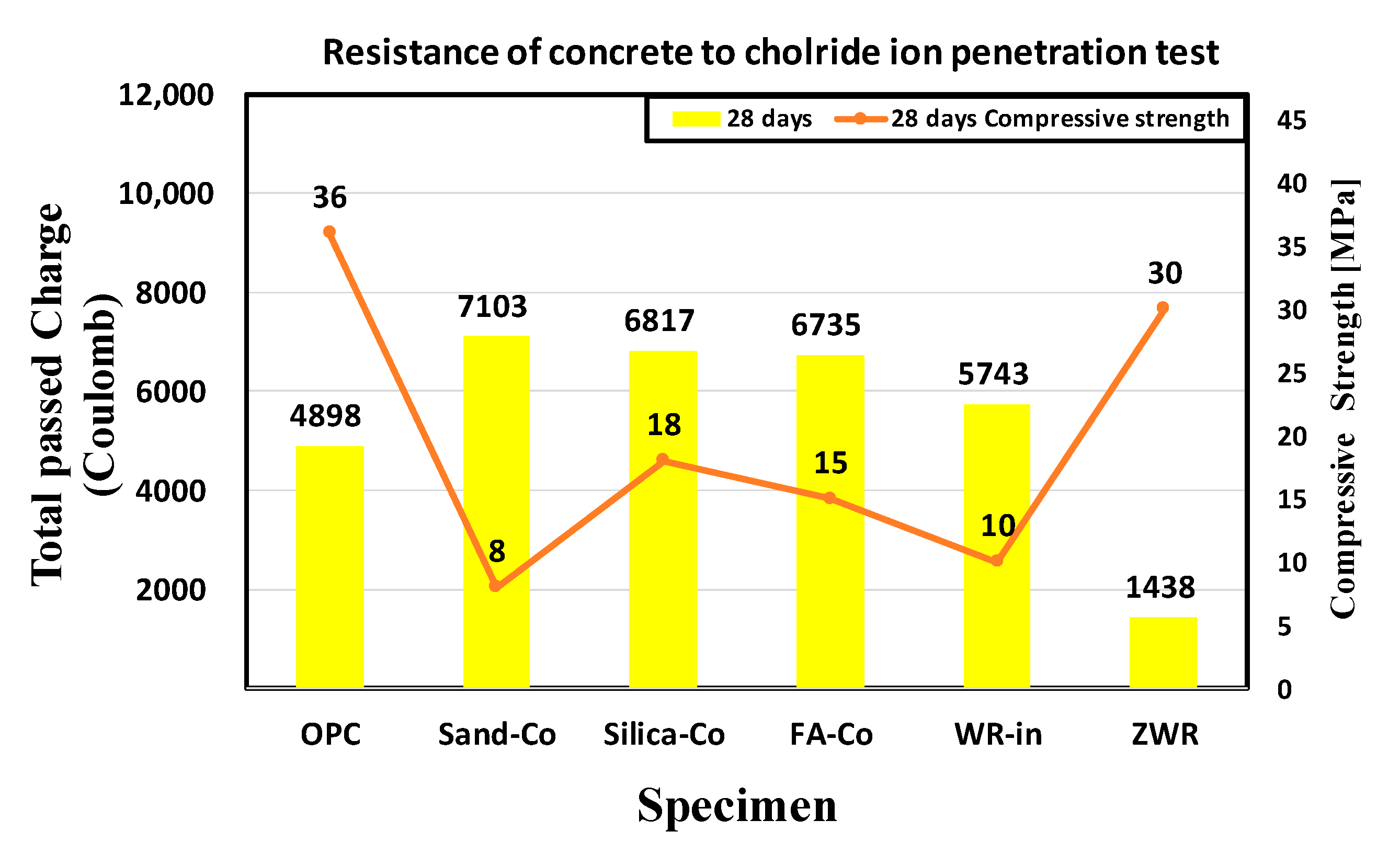 Applsci 10 09097 g012