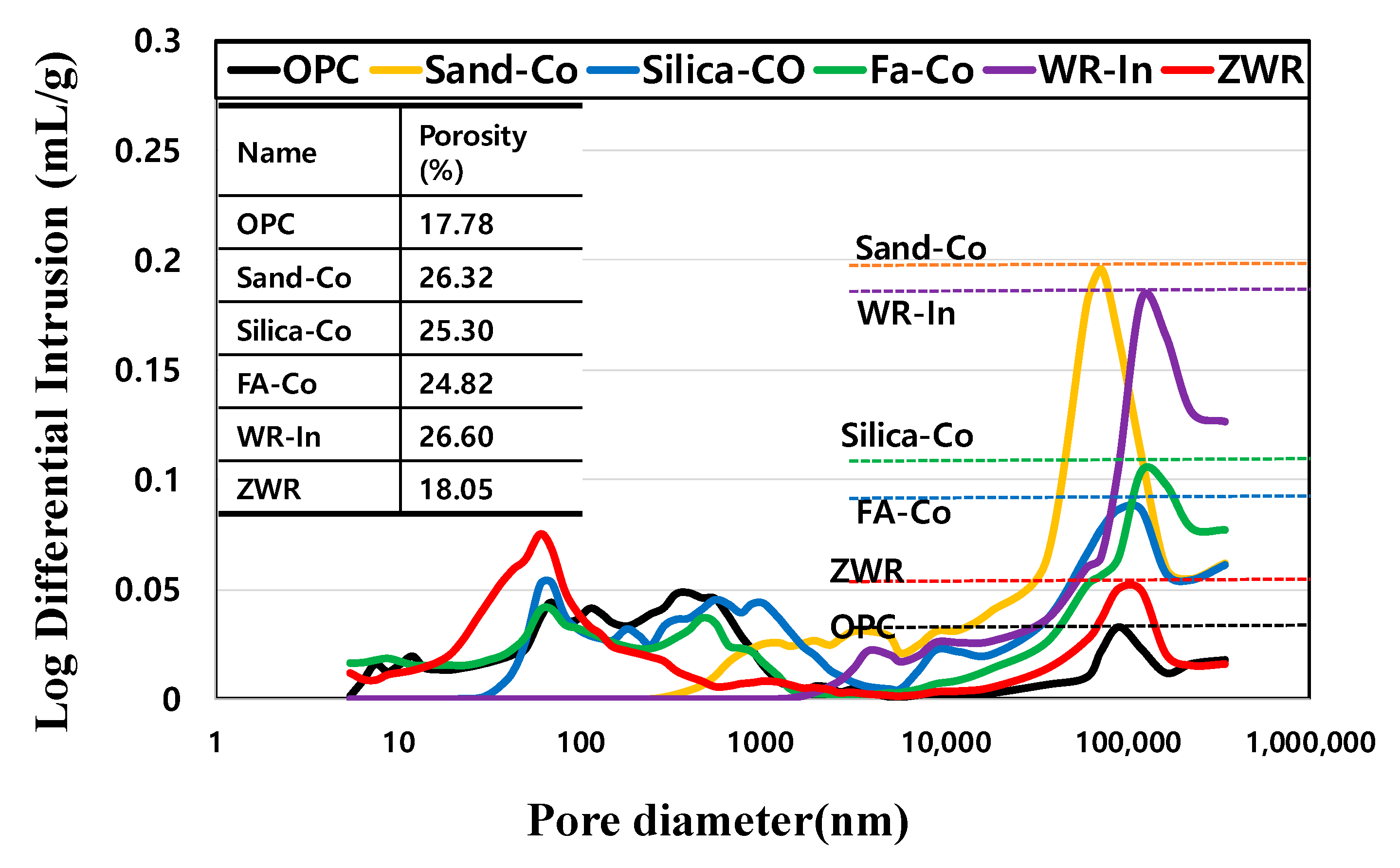 Applsci 10 09097 g013