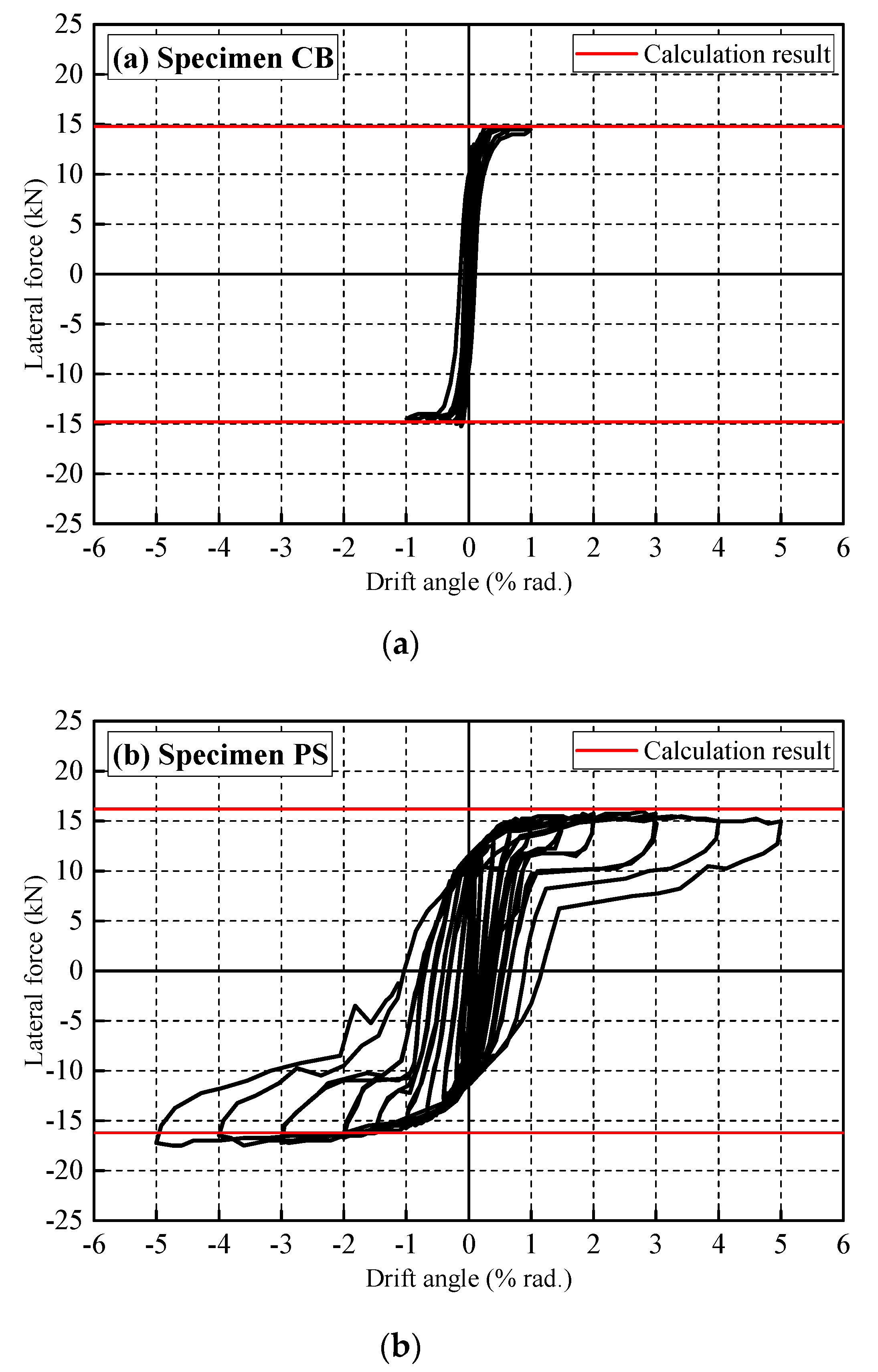 Applsci 10 09102 g011a