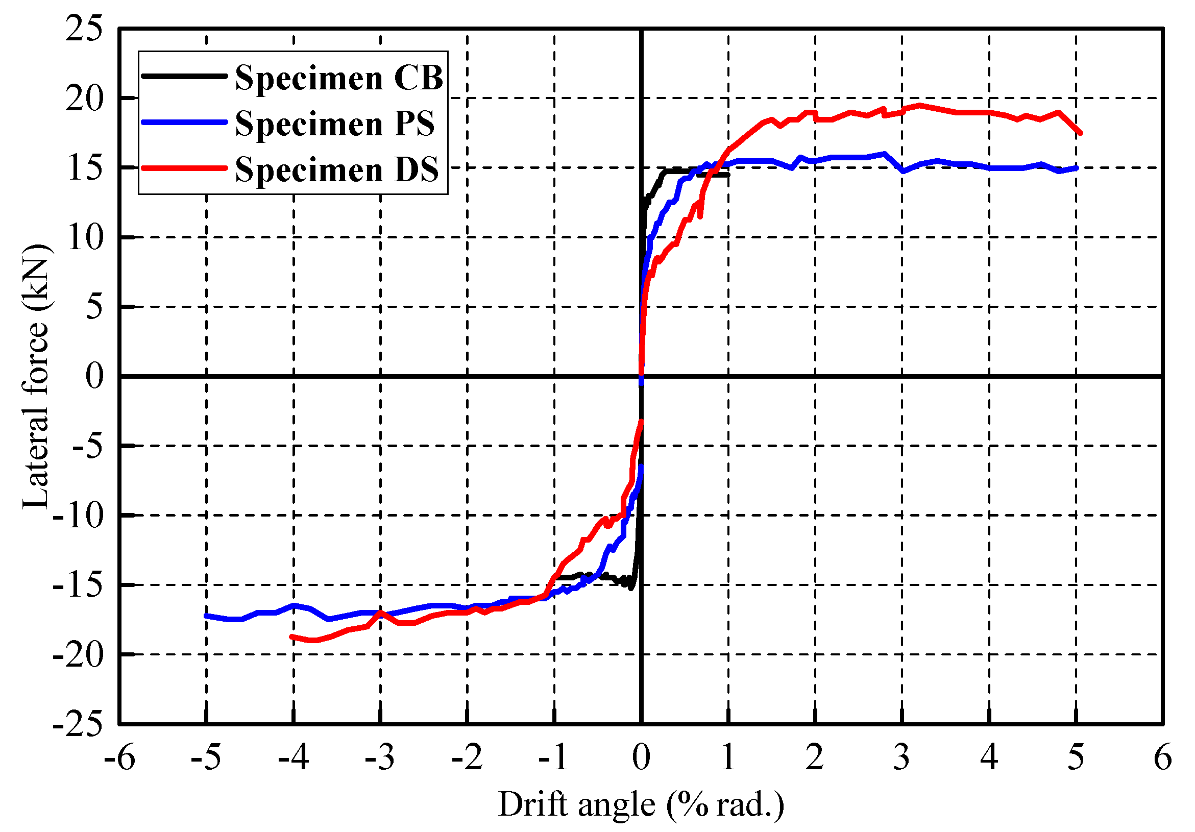 Applsci 10 09102 g012