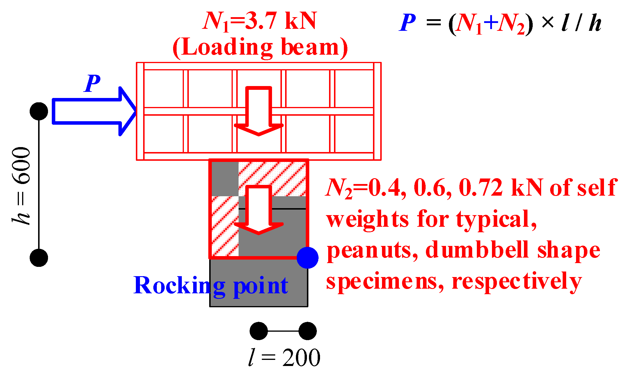 Applsci 10 09102 g014