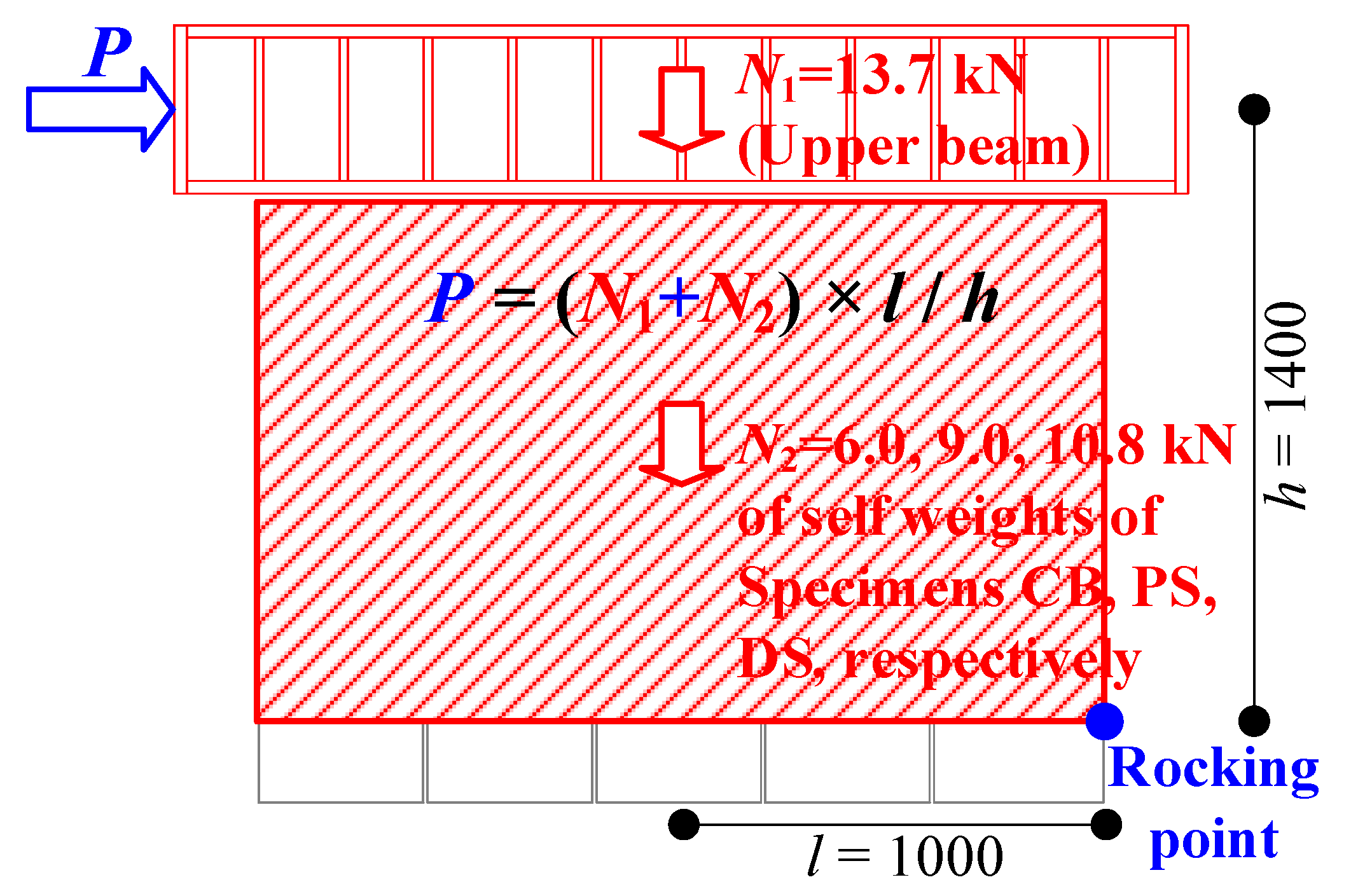 Applsci 10 09102 g016