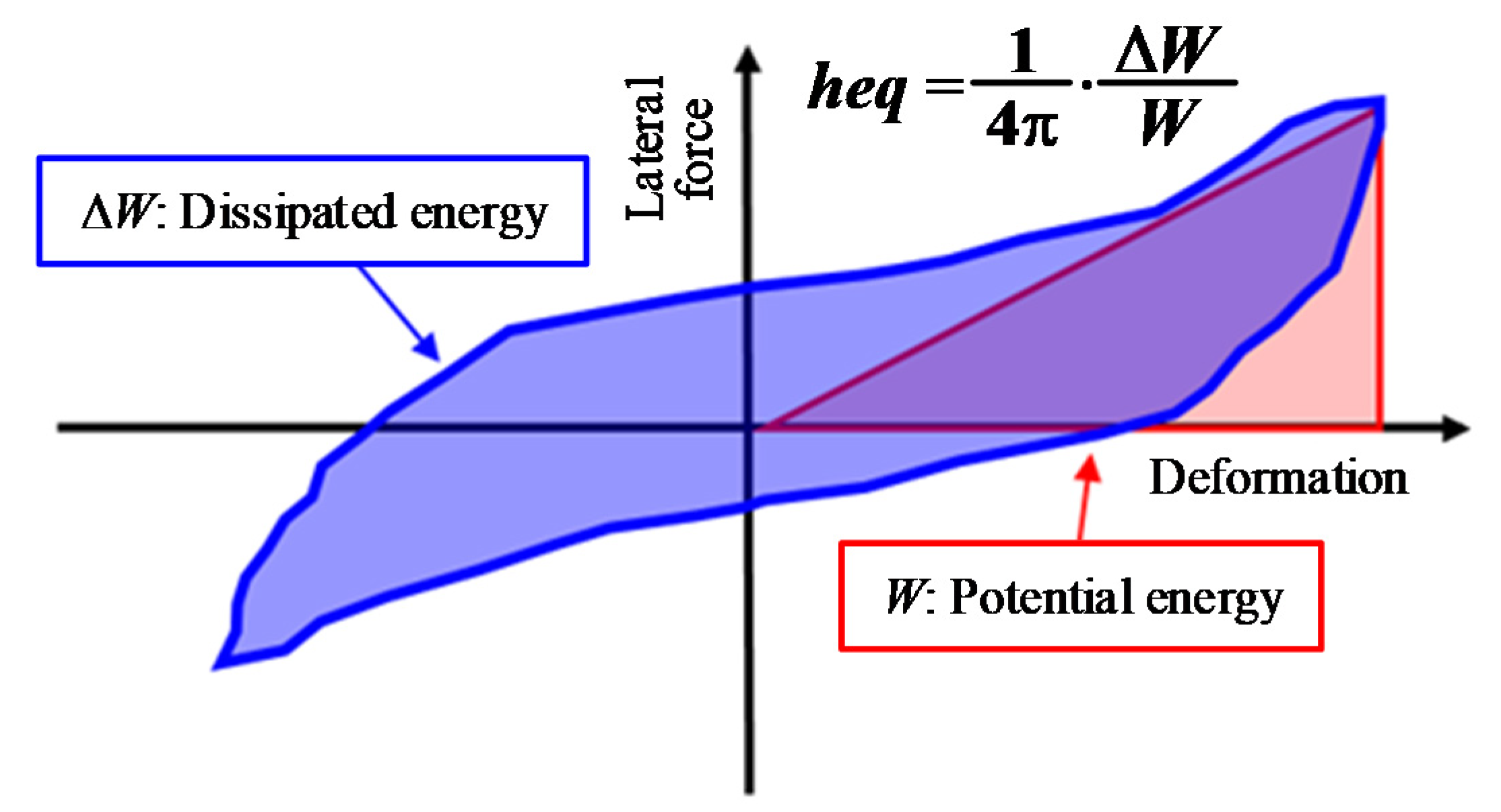 Applsci 10 09102 g017