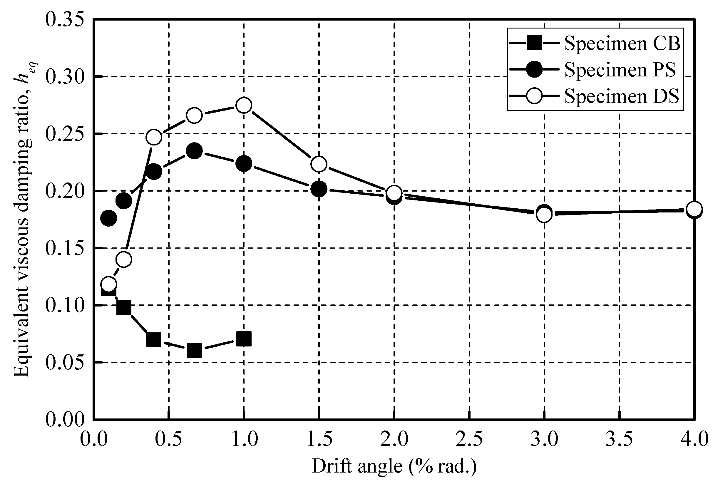 Applsci 10 09102 g018