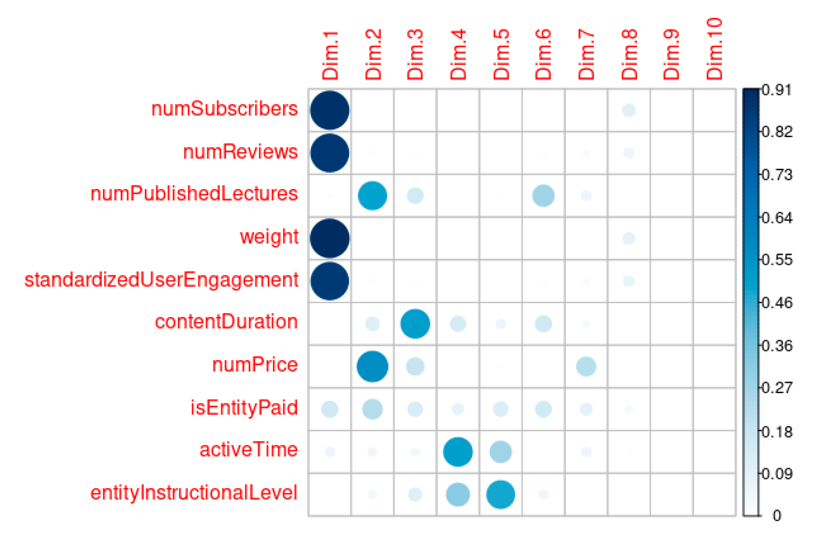 Applsci 10 09112 g004 Applsci 10 09112 g004