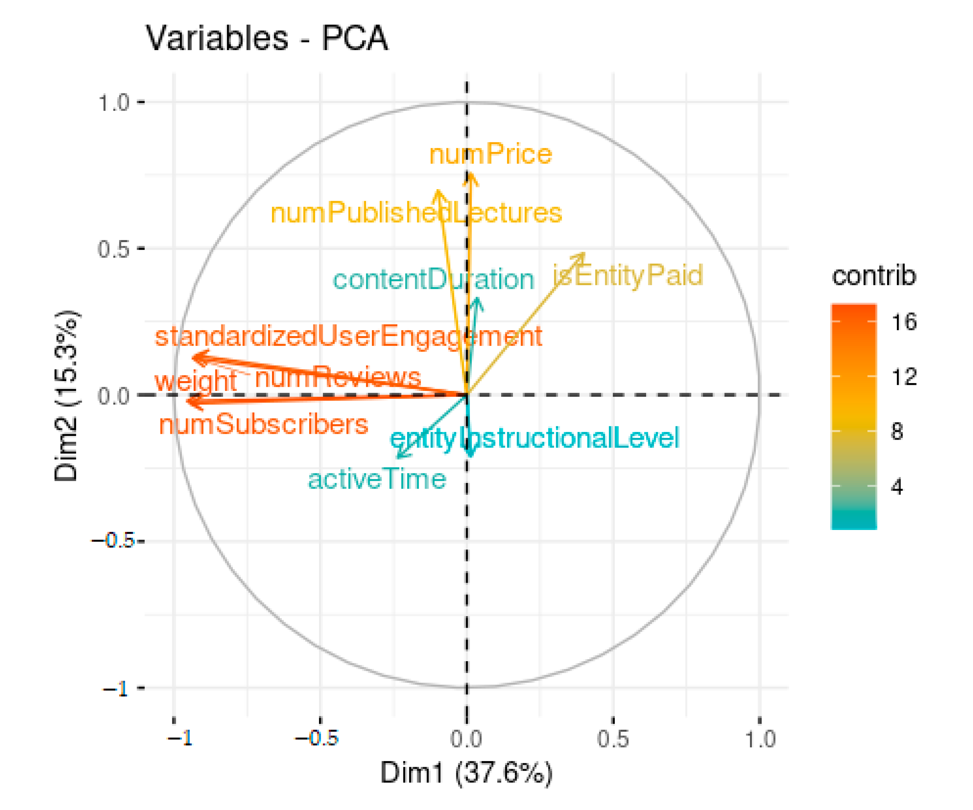 Applsci 10 09112 g005 Applsci 10 09112 g005