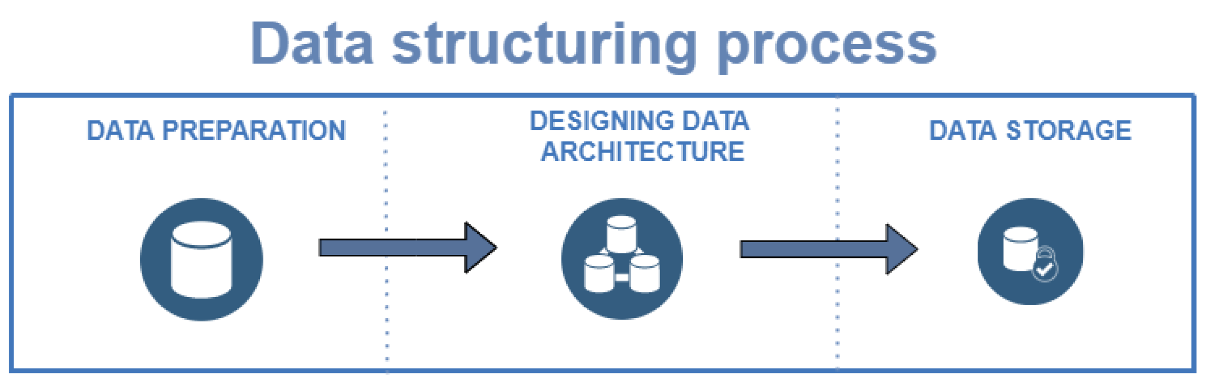 Applsci 10 09122 g005