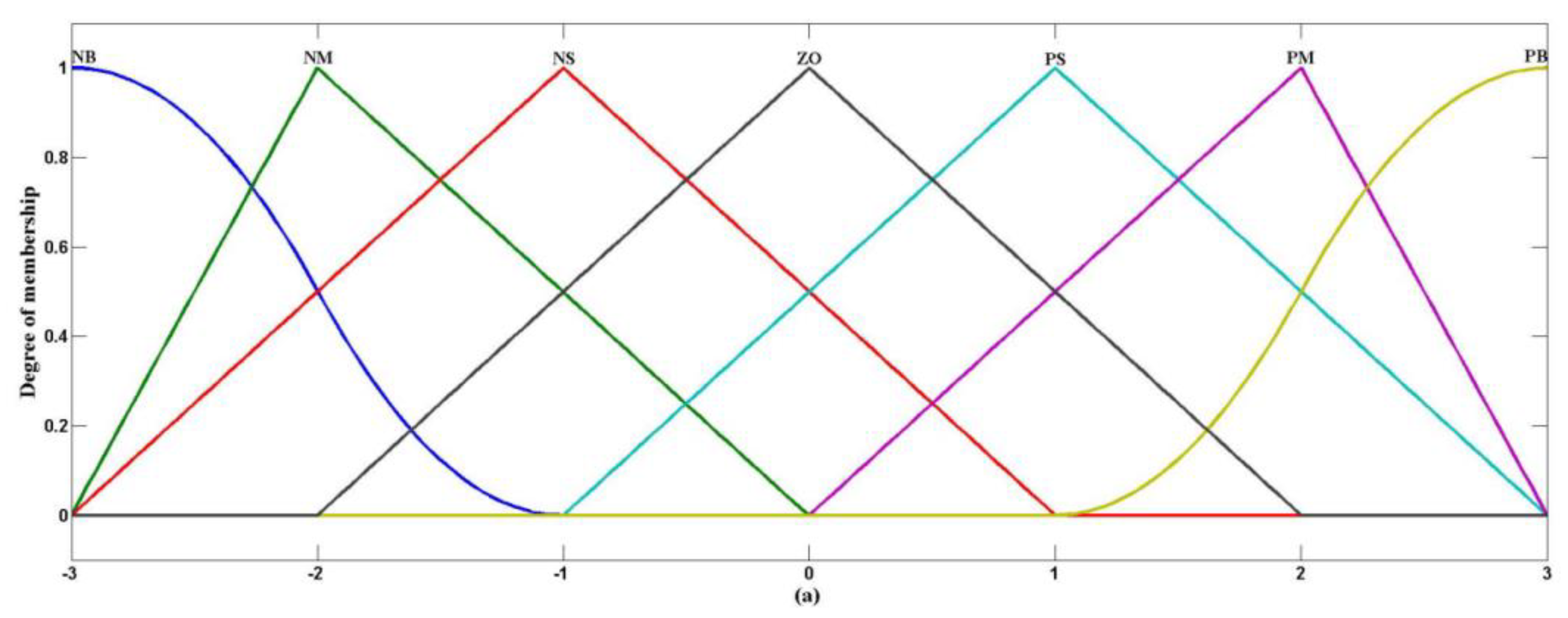 Applsci 10 09127 g013a