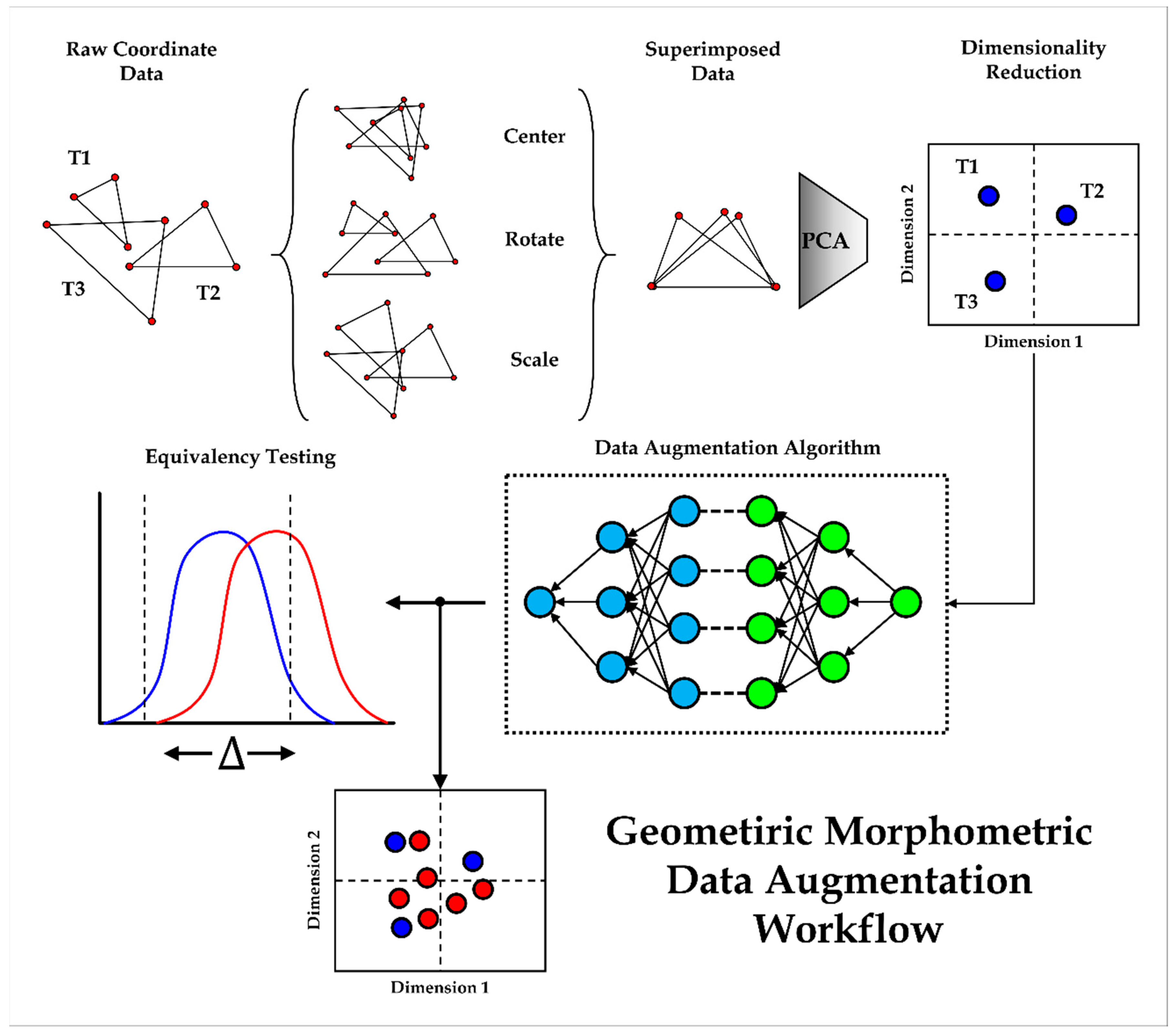 Applsci 10 09133 g002