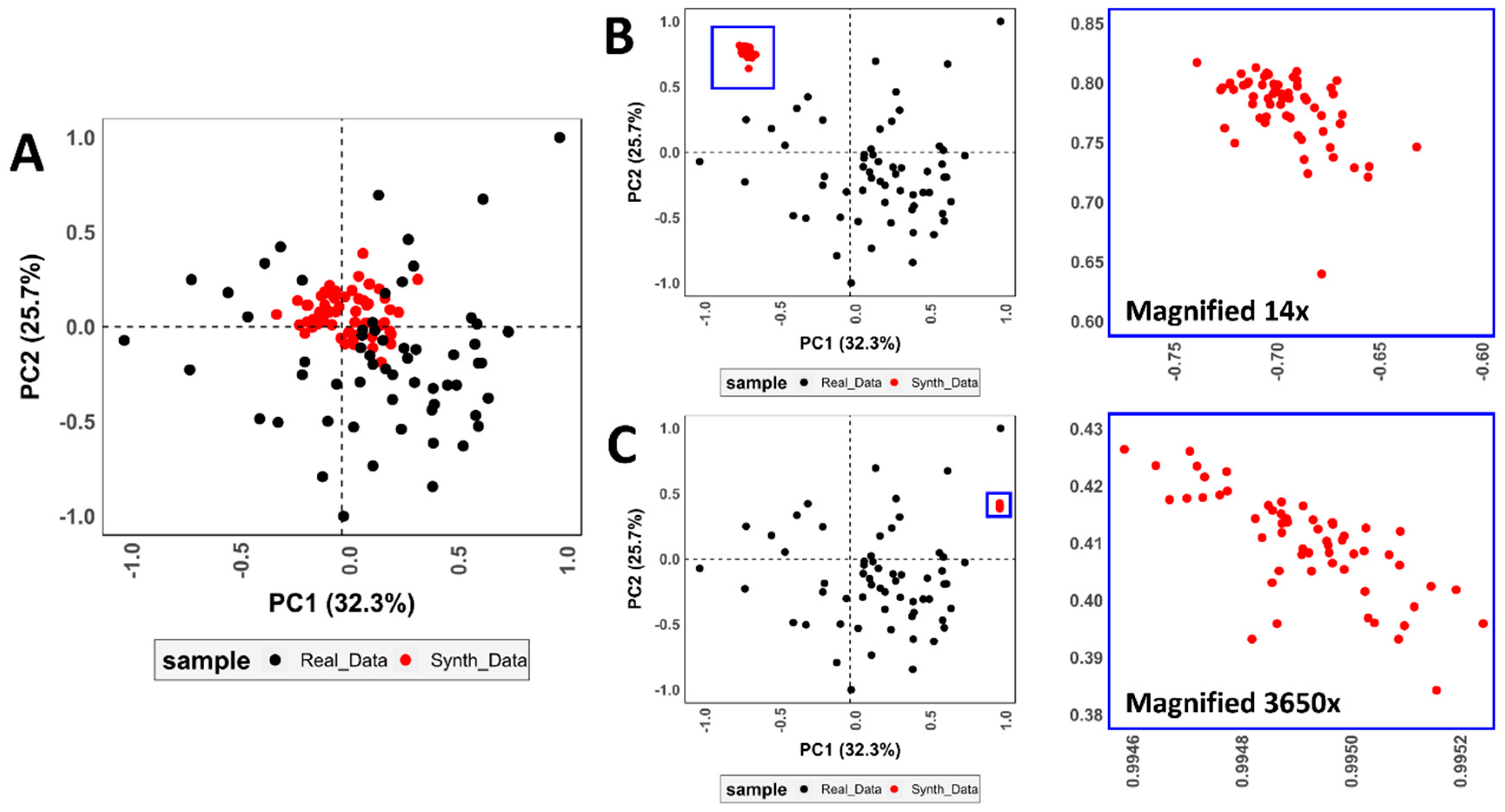 Applsci 10 09133 g003