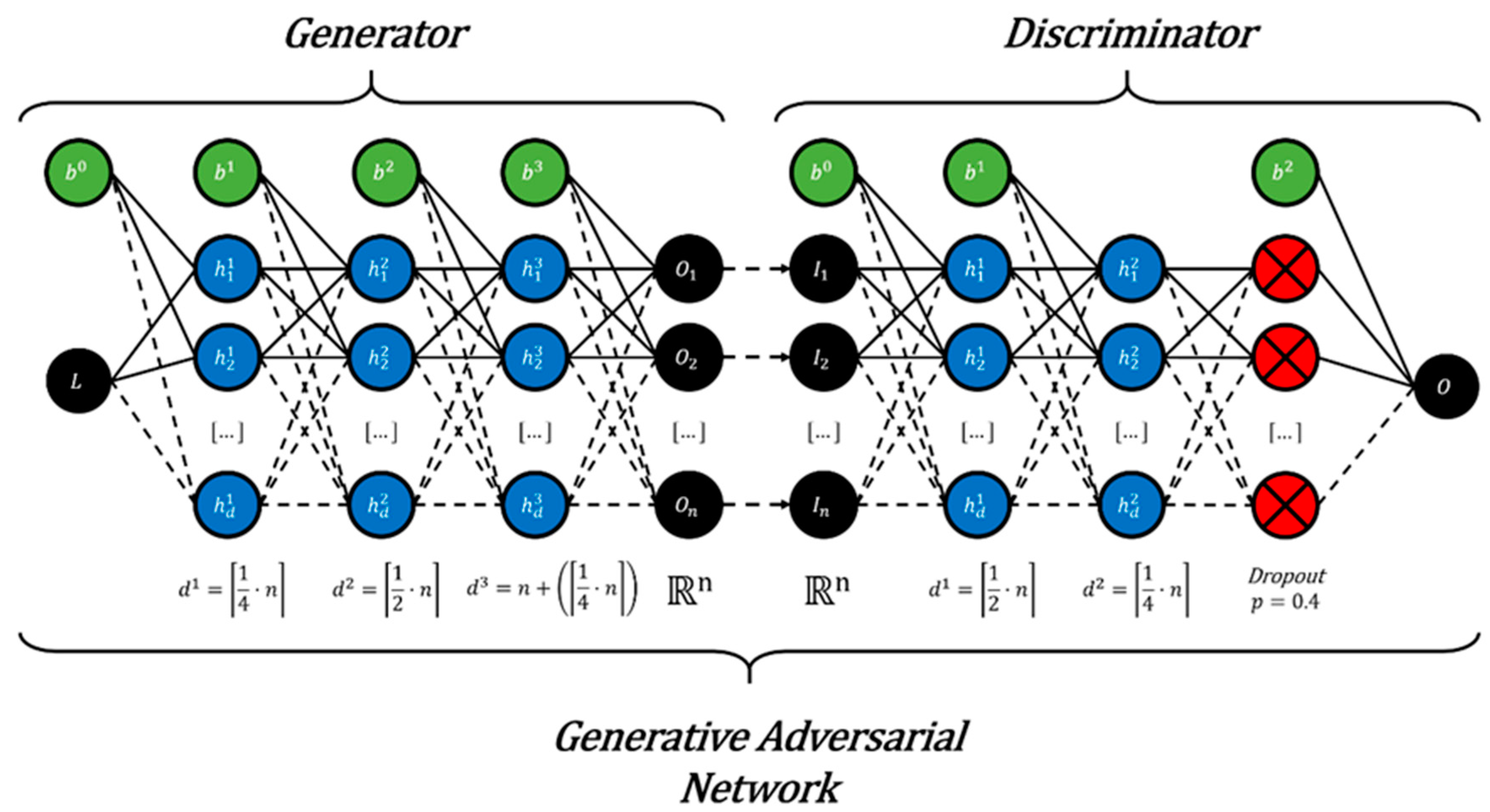 Applsci 10 09133 g004